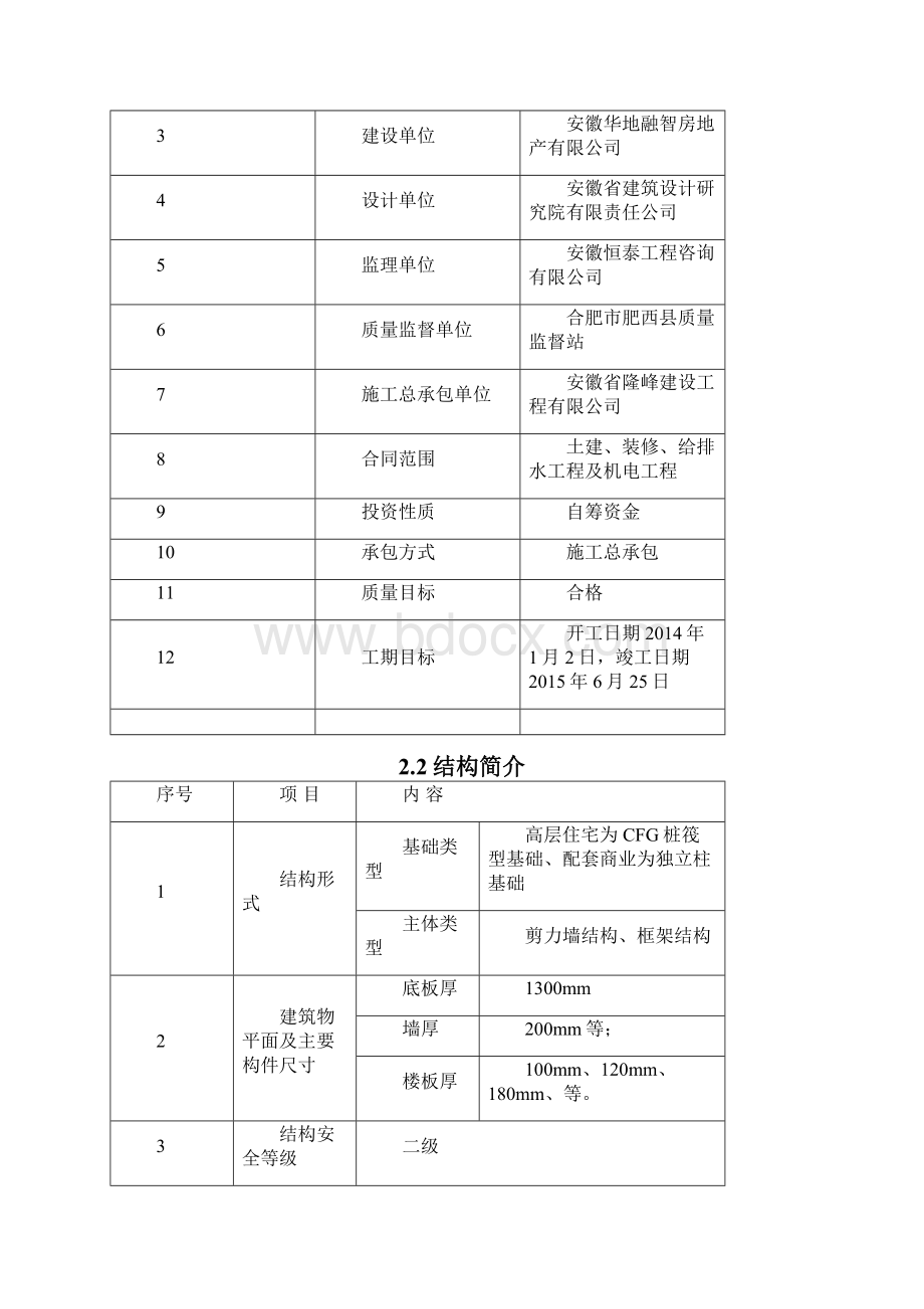 扬尘污染防止施工方案.docx_第3页