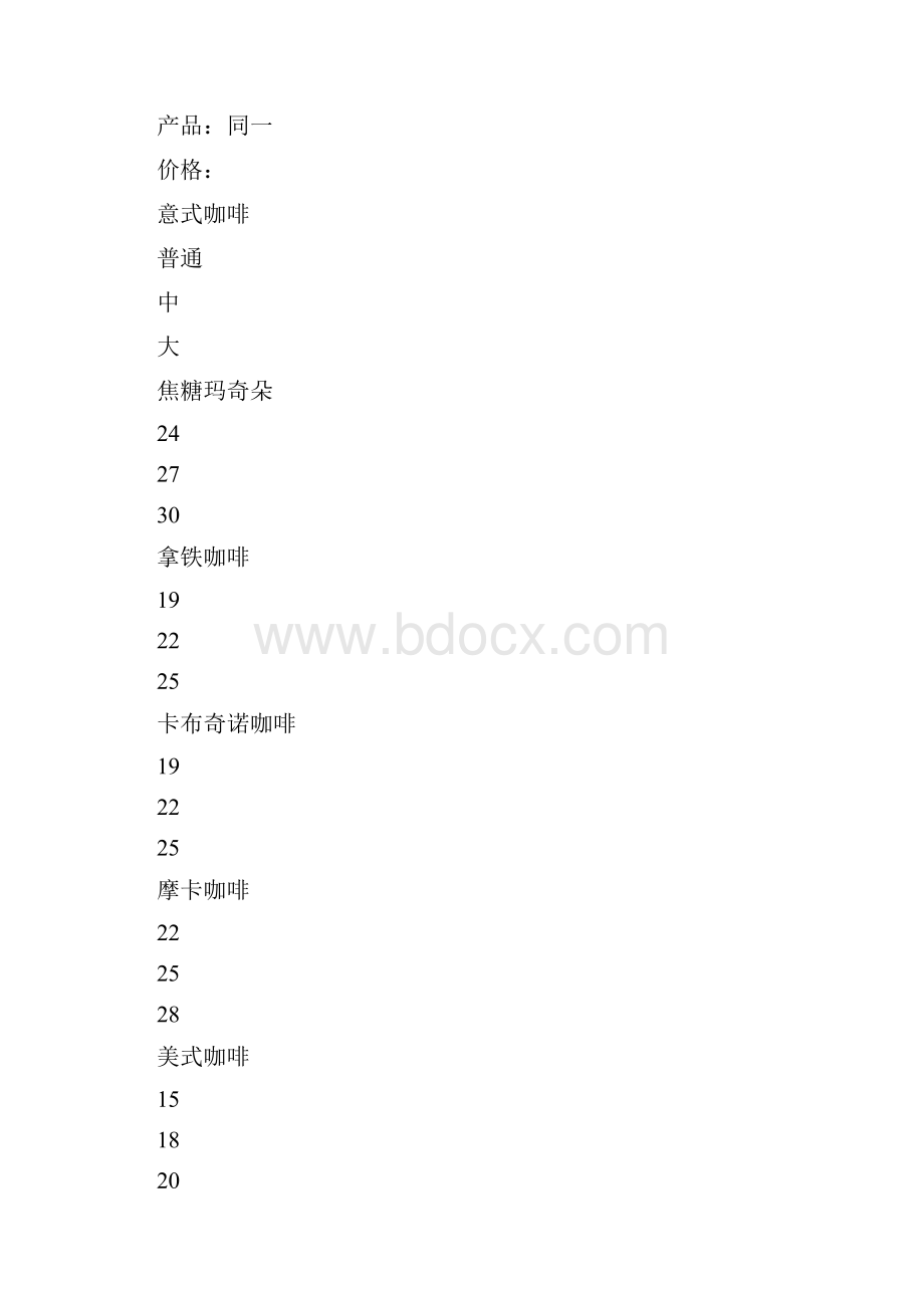 咖啡吧创业计划书范文.docx_第2页