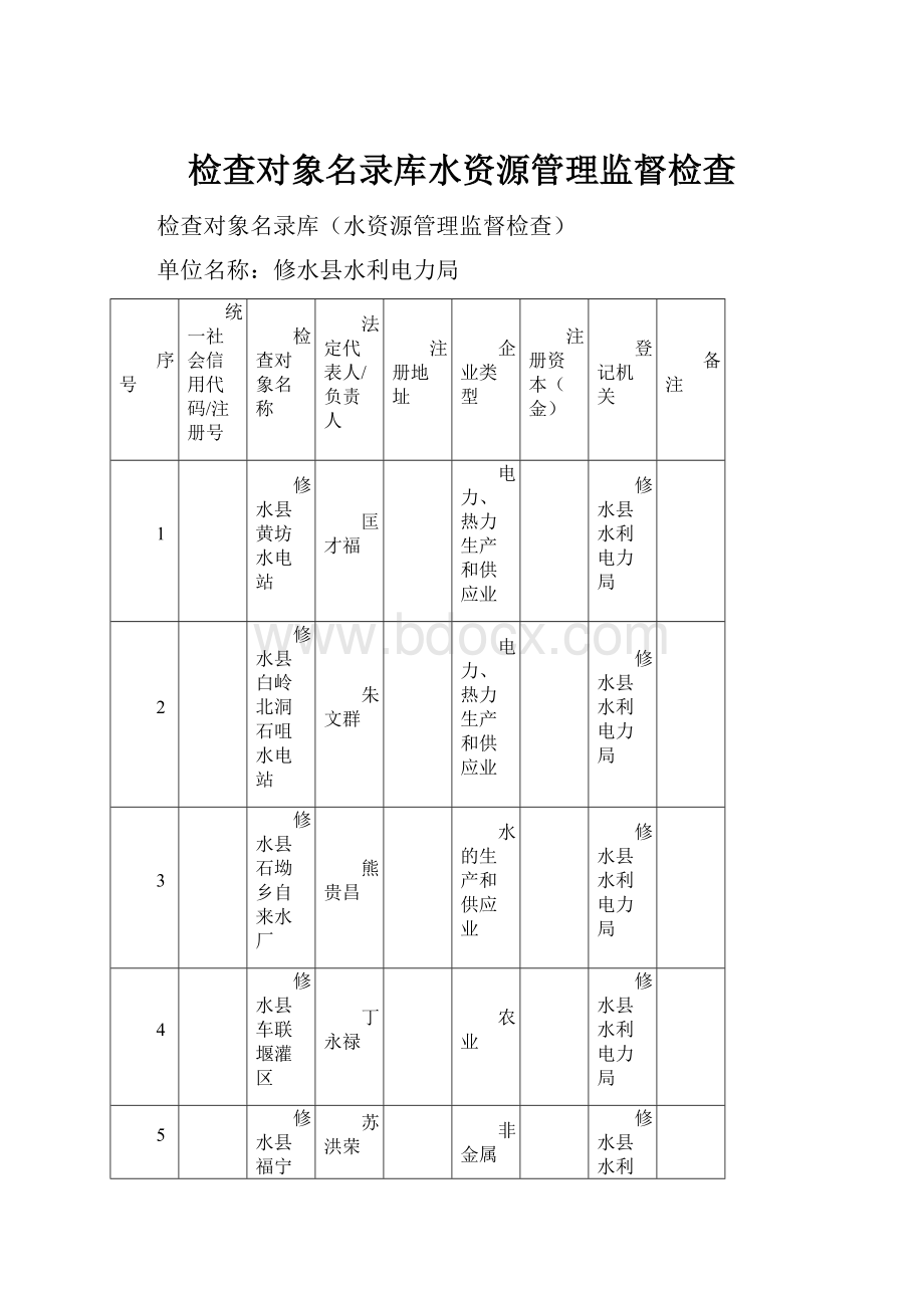 检查对象名录库水资源管理监督检查.docx_第1页