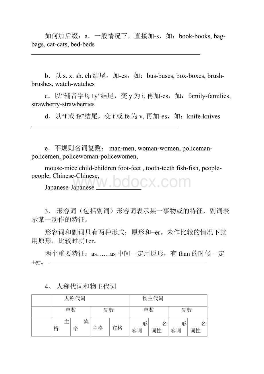 六年级英语语法汇总.docx_第2页