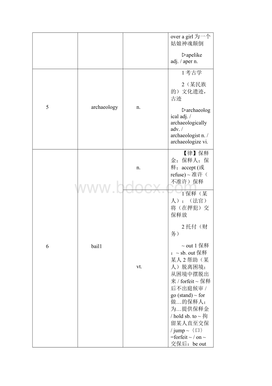 最新考研英语大纲新增的60个词汇汇总.docx_第3页