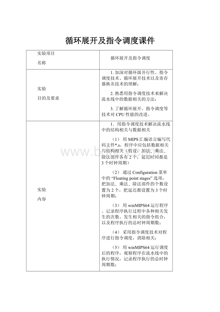 循环展开及指令调度课件.docx