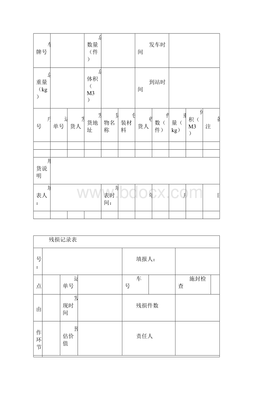 运输单证表格汇总.docx_第3页