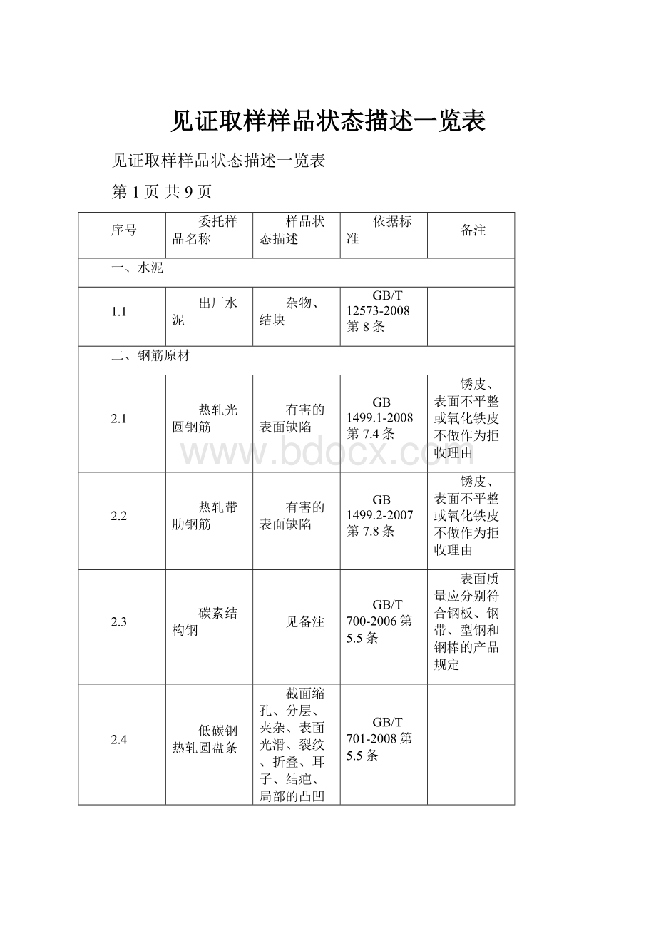 见证取样样品状态描述一览表.docx_第1页