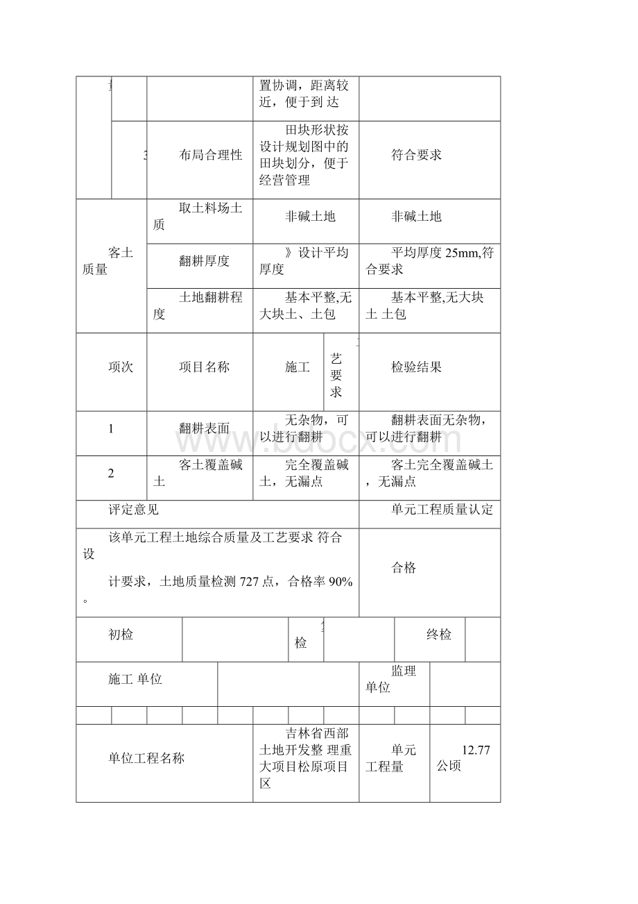 客土翻耕质评表一标.docx_第3页