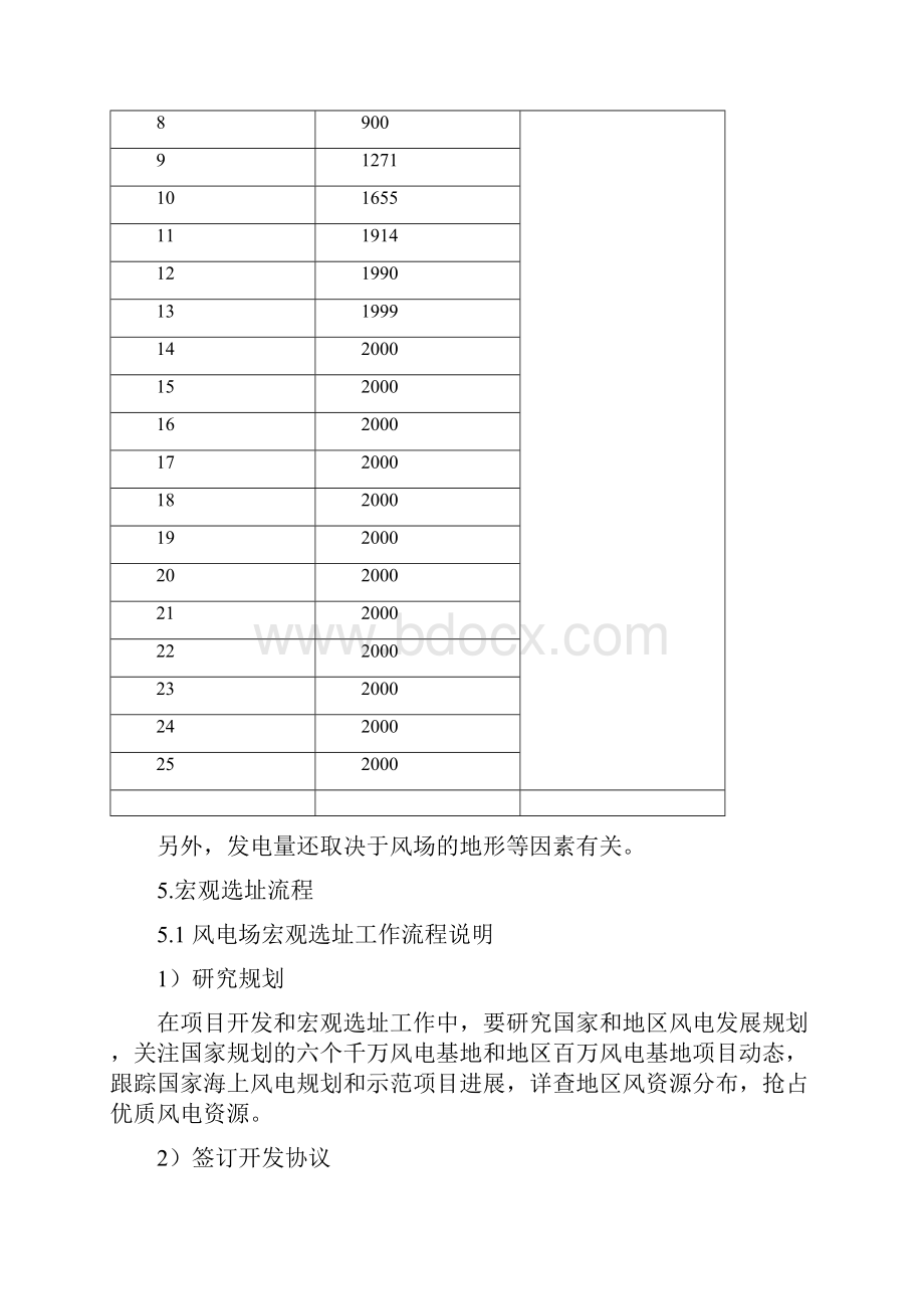 风电场宏观选址原则及流程.docx_第3页