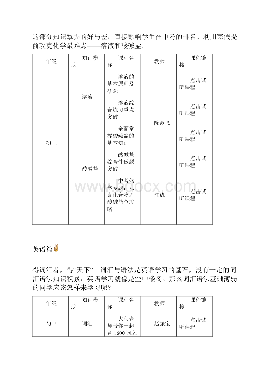 热点专题我的寒假蜕变计划热点专题查漏补缺.docx_第3页