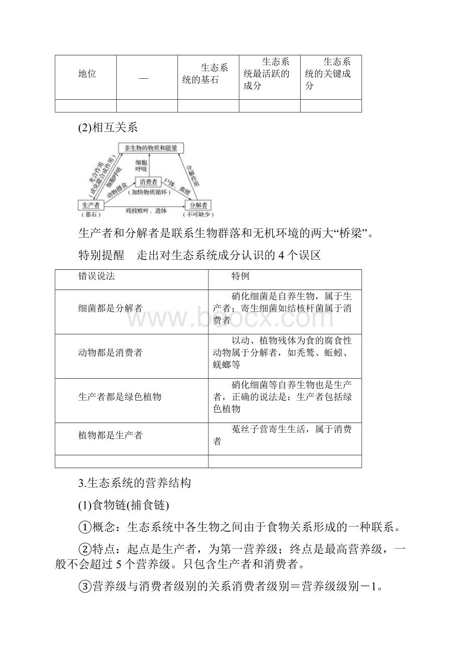 学年高考生物大一轮复习第九单元生物与环境第30讲生态系统的结构与能量流动学案.docx_第2页