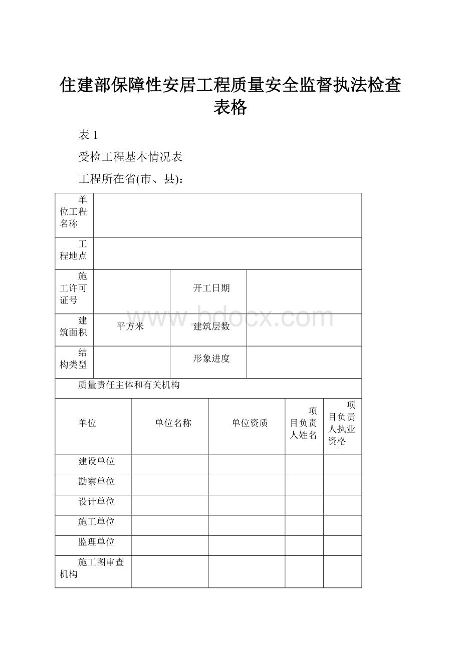 住建部保障性安居工程质量安全监督执法检查表格.docx_第1页