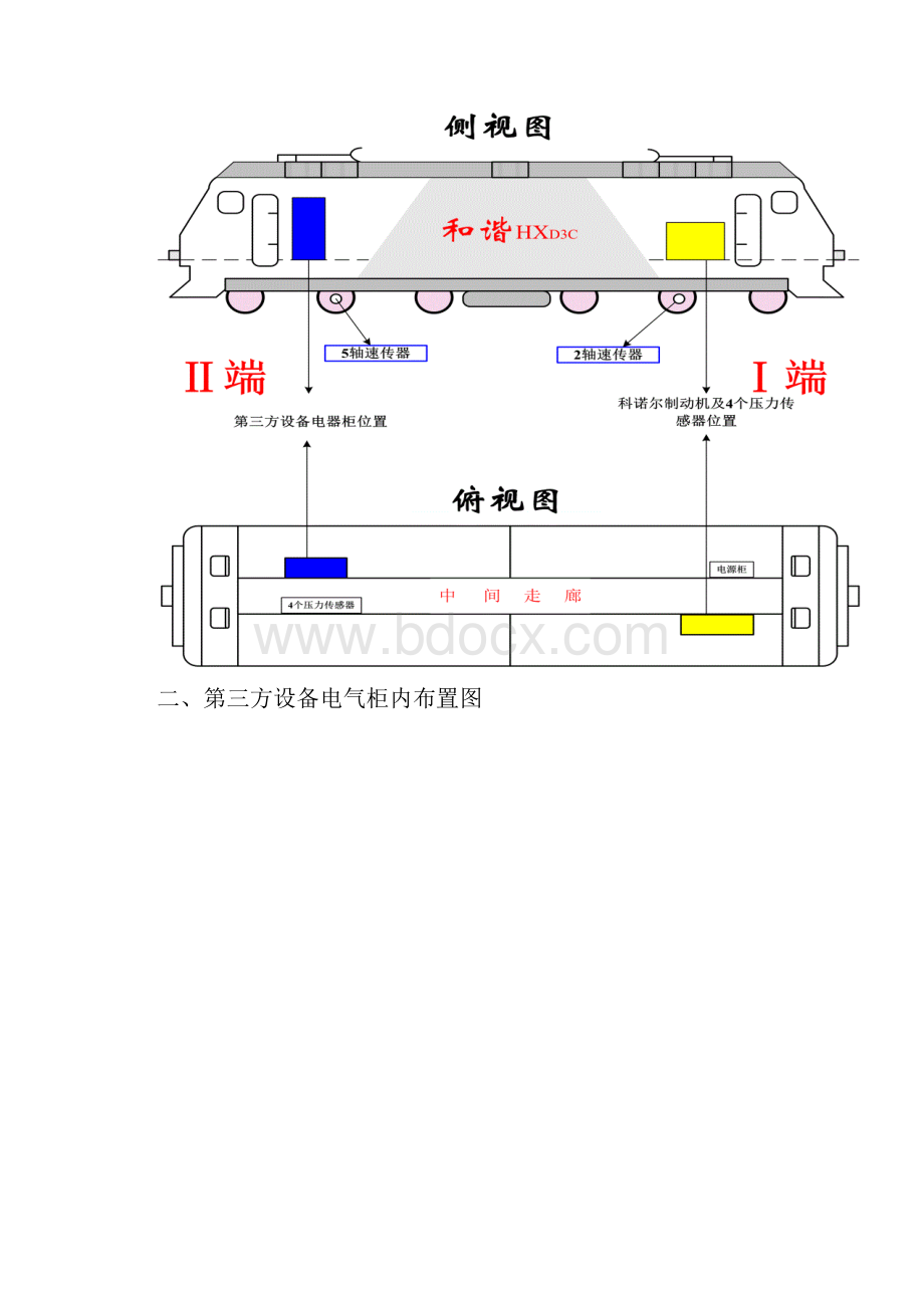 HXD3C安装手册.docx_第3页