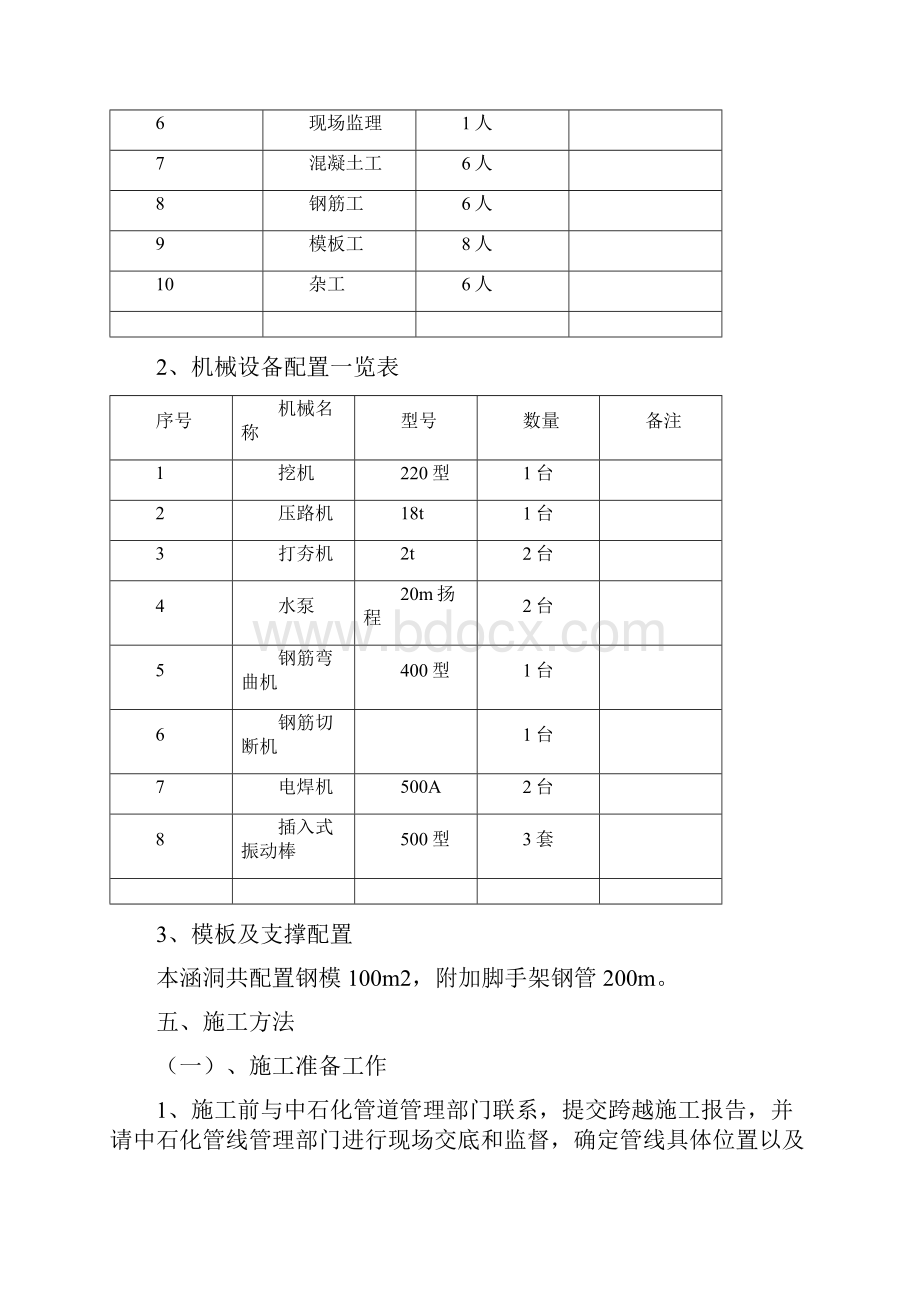 跨越石油管道通道施工方案.docx_第3页