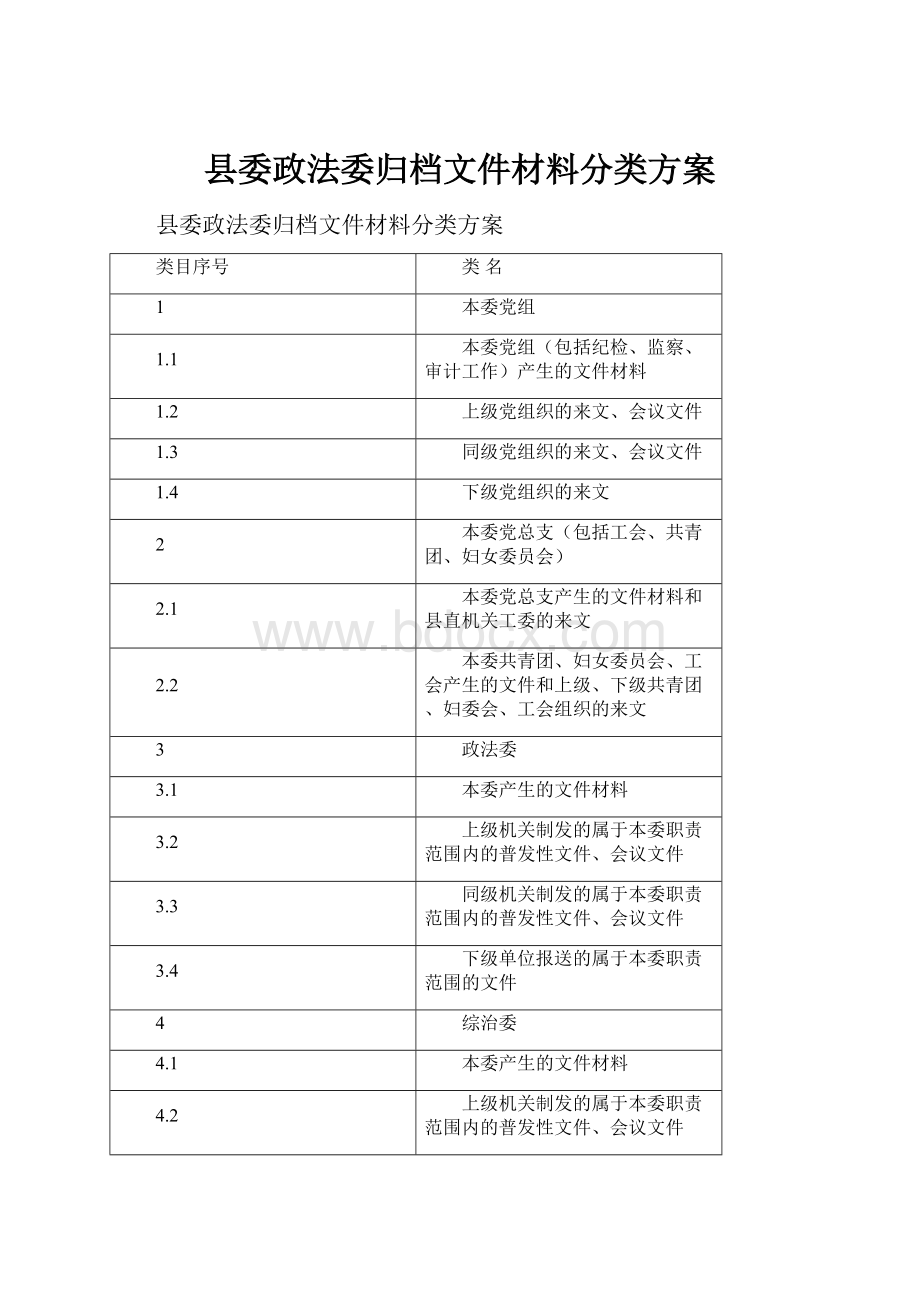 县委政法委归档文件材料分类方案.docx