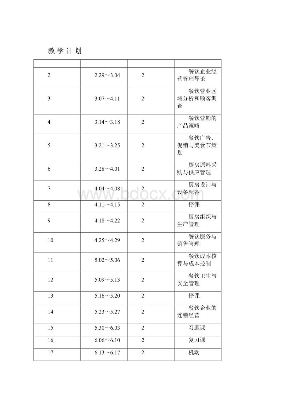 餐饮企业经营管理教案课件doc.docx_第2页