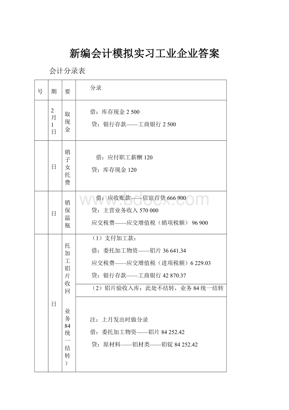 新编会计模拟实习工业企业答案.docx_第1页