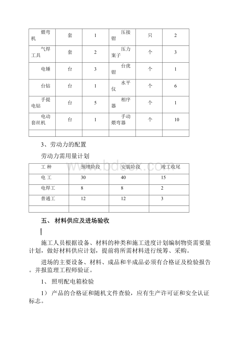 电气工程施工组织设计方案范本.docx_第3页