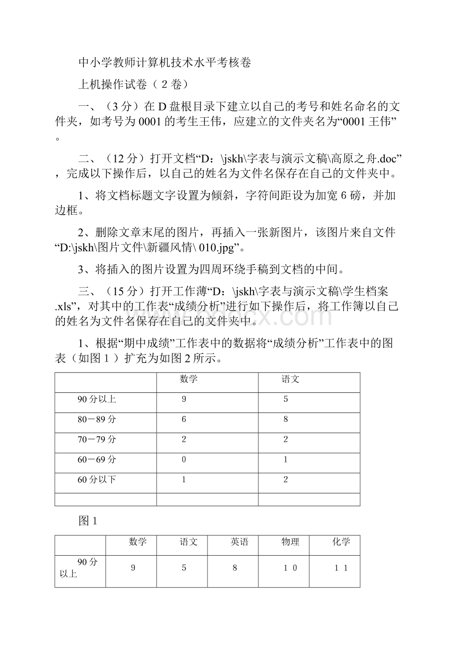 中小学教师计算机技术水平考核卷机试汇总.docx_第3页