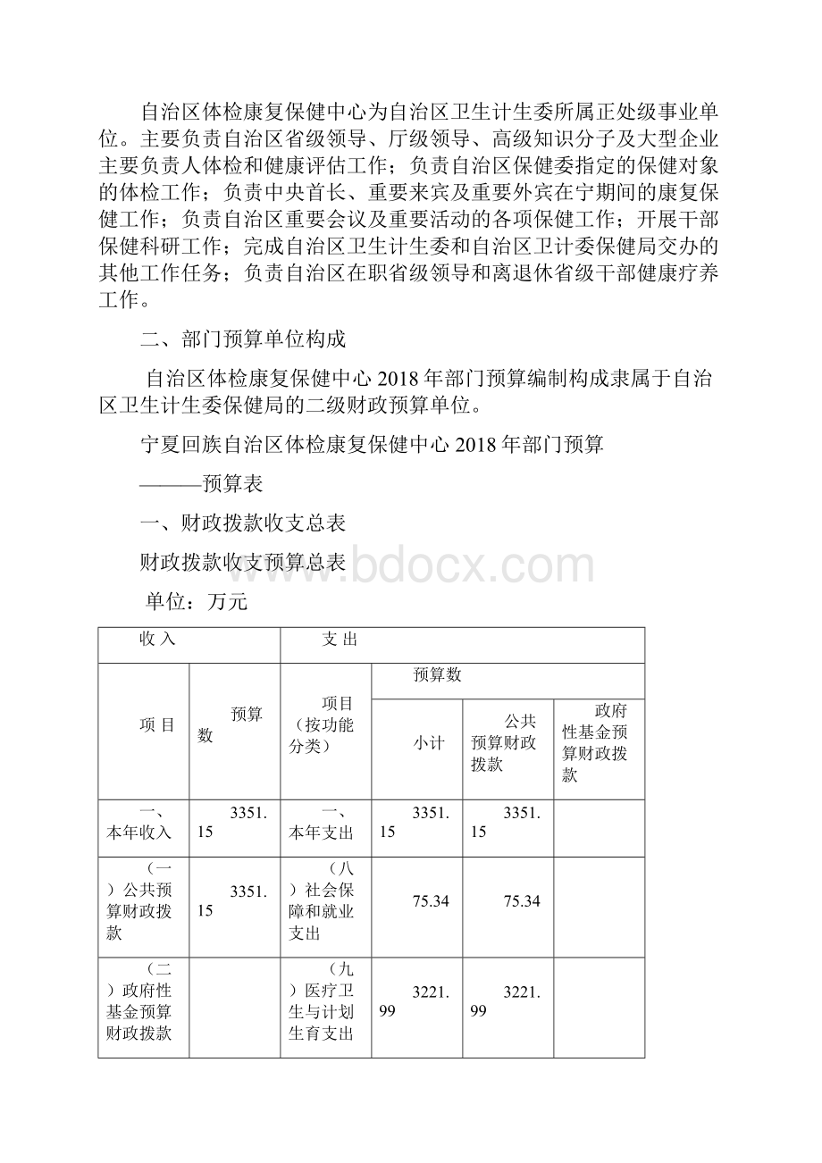 宁夏回族自治区体检康复保健中心.docx_第2页