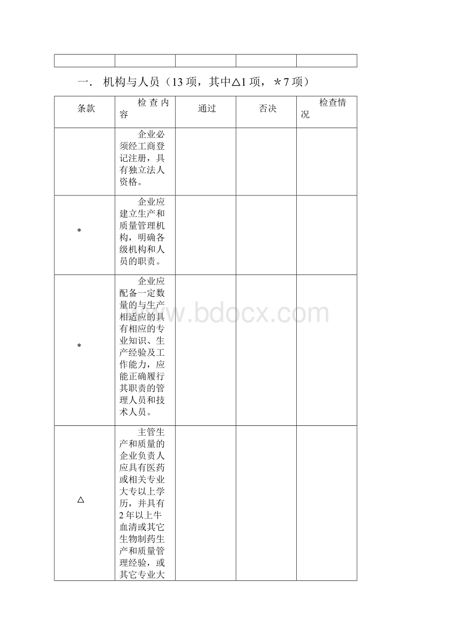 牛血清生产质量管理手册.docx_第3页