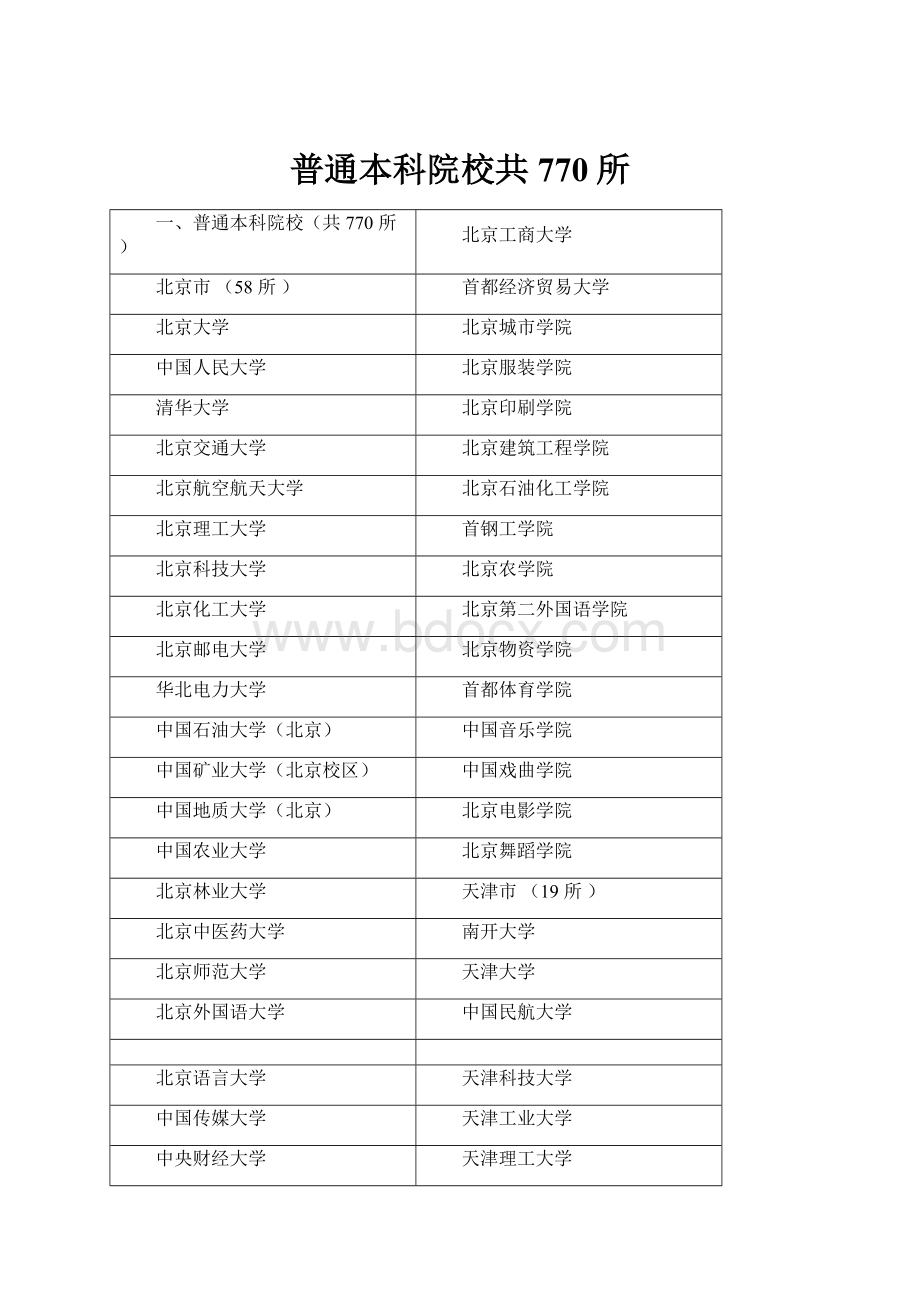 普通本科院校共770所.docx_第1页