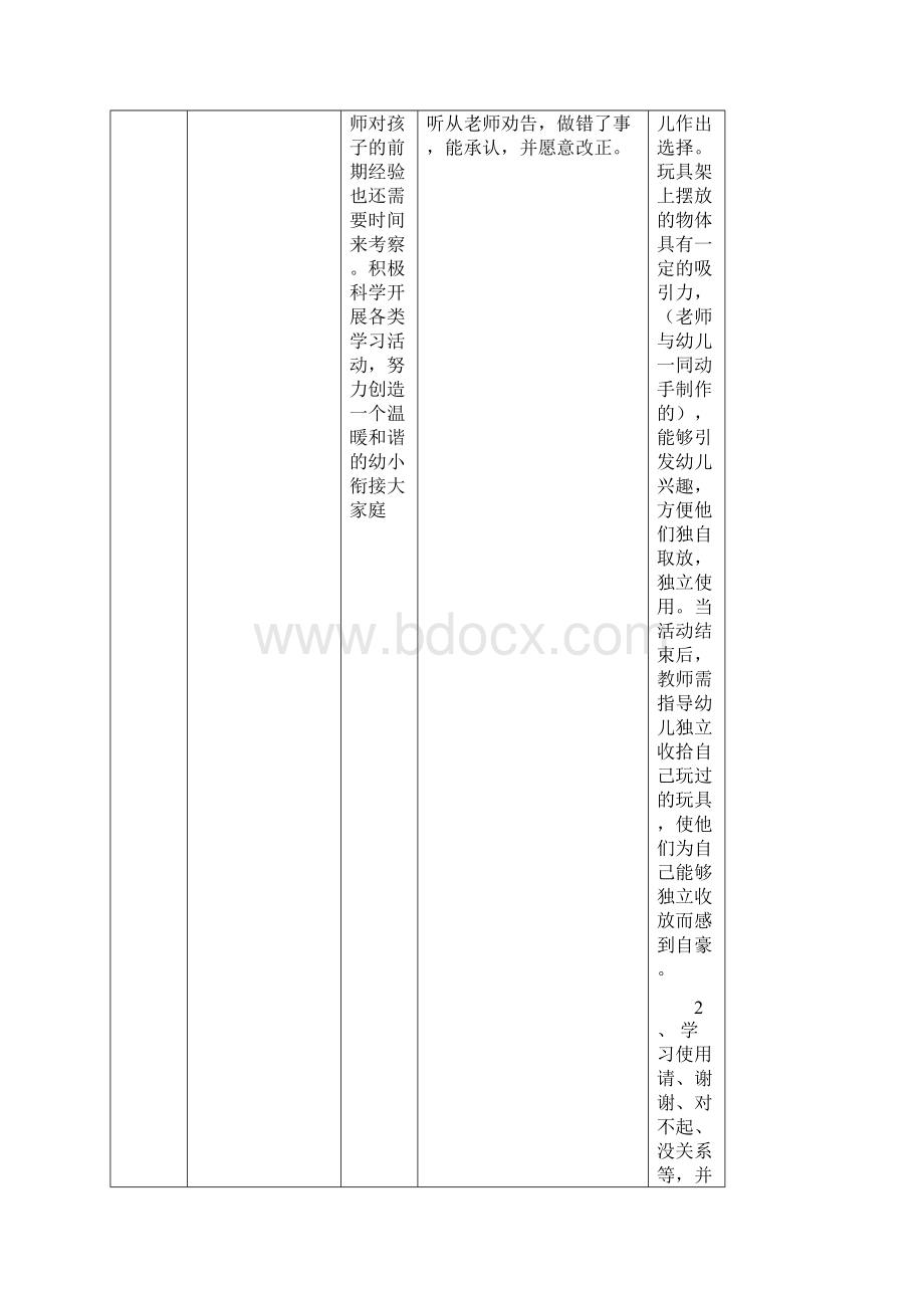 新世纪幼儿园幼小衔接下期课程计划教案资料.docx_第3页