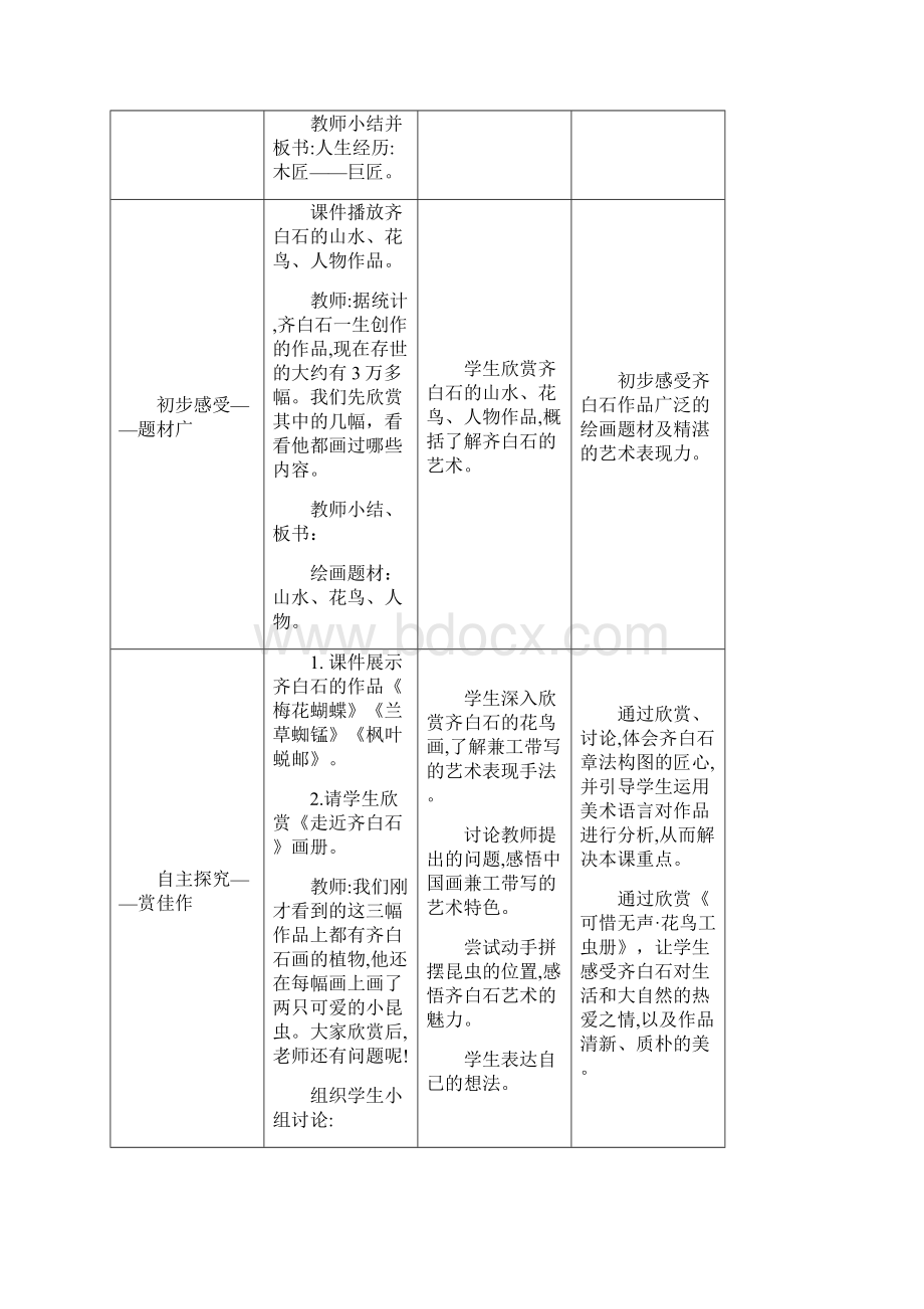 小学五年级美术下第1课人民艺术家齐白石.docx_第3页