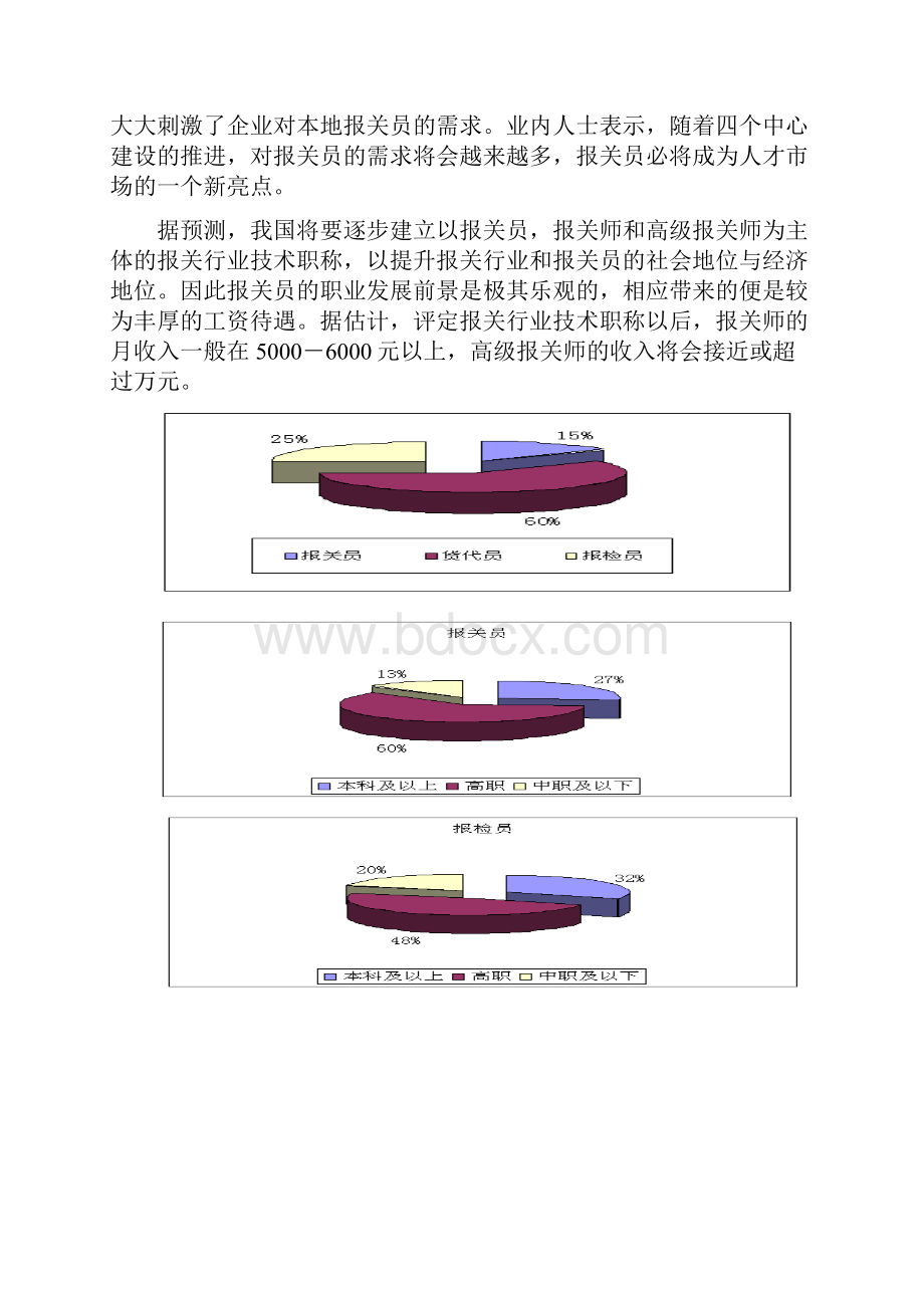 海关类专业发展规划.docx_第2页