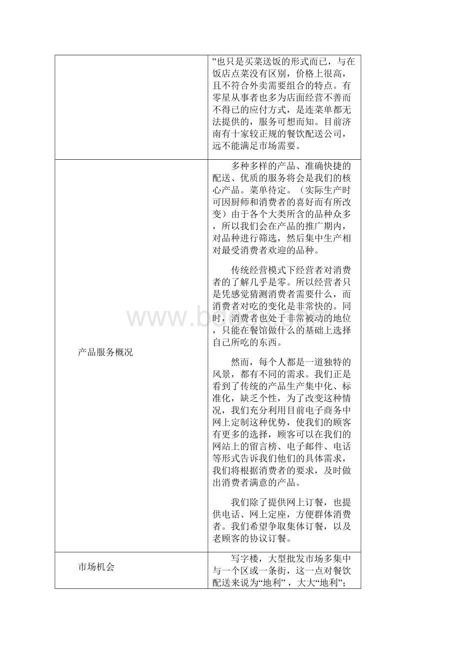 优秀商业计划书模板.docx_第3页