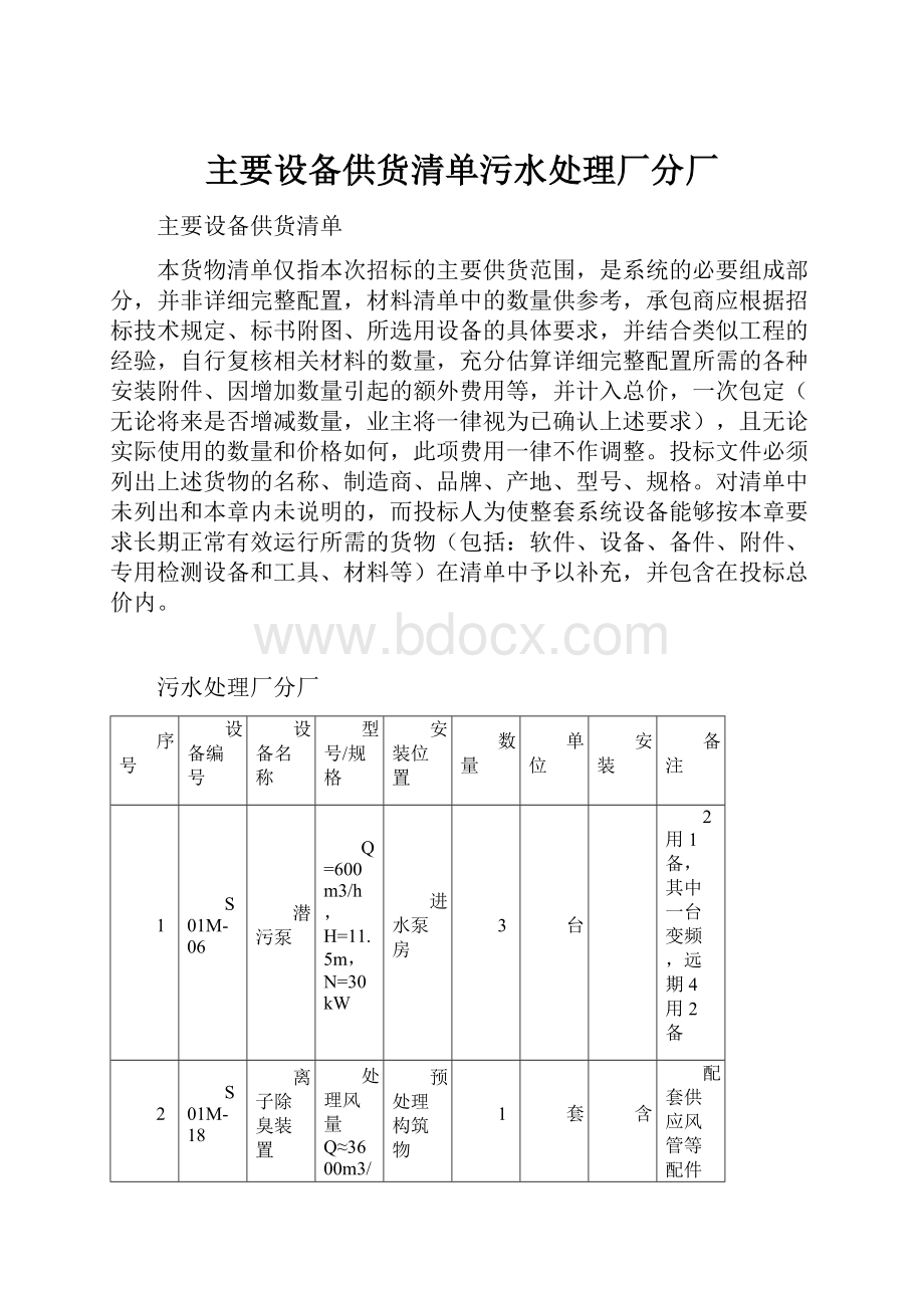 主要设备供货清单污水处理厂分厂.docx_第1页