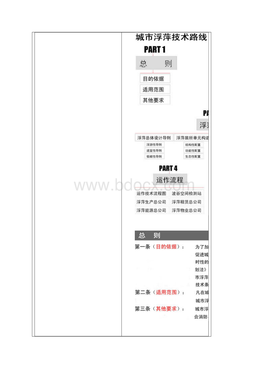 中联杯建筑设计竞赛三等奖作品.docx_第2页