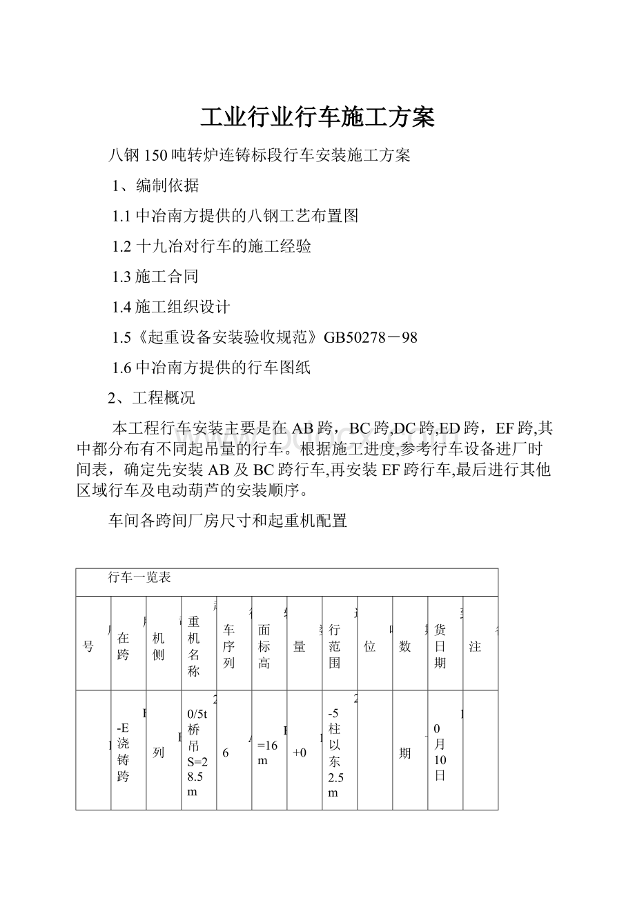 工业行业行车施工方案.docx