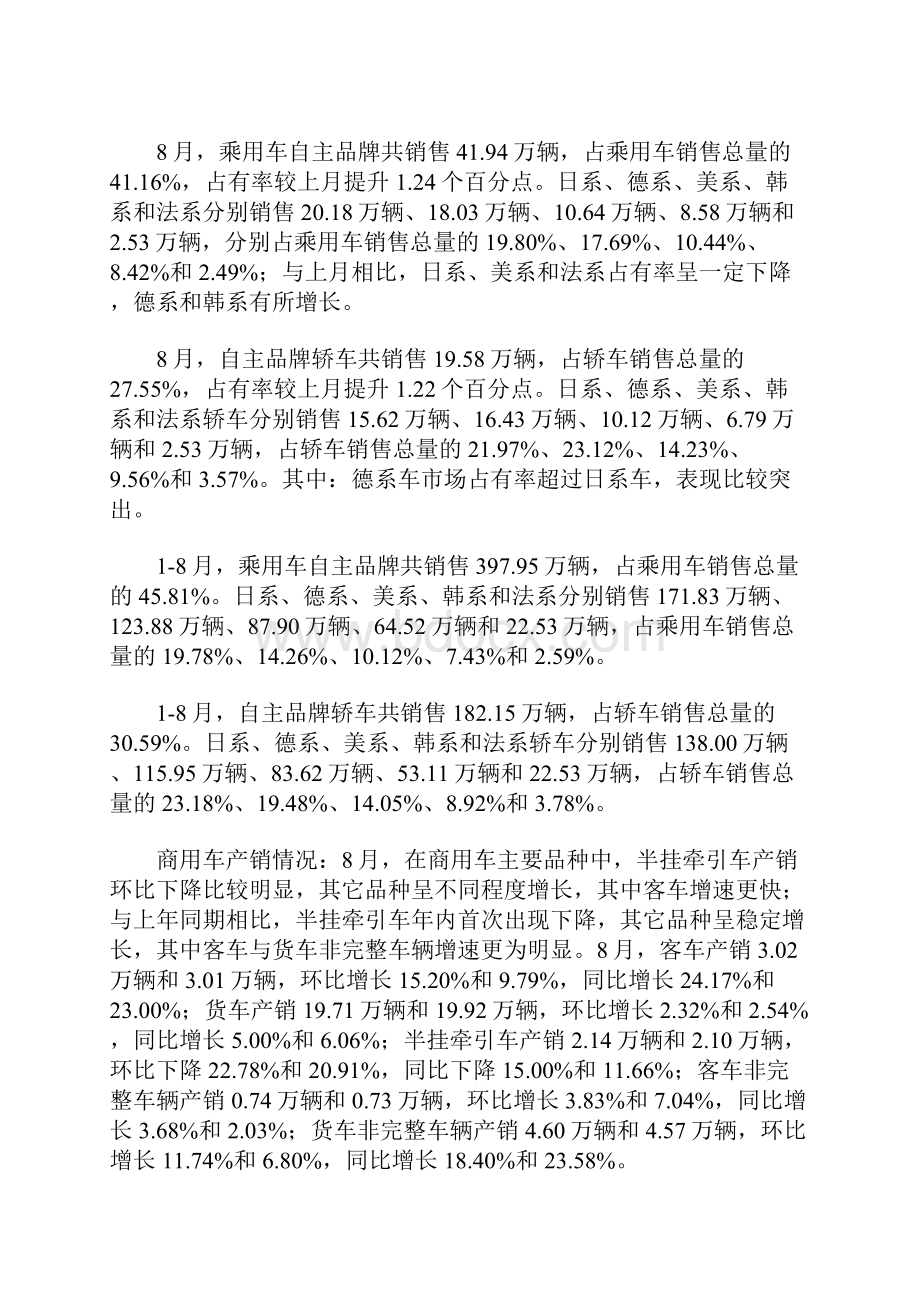 精品全国汽车销量排行报告.docx_第3页