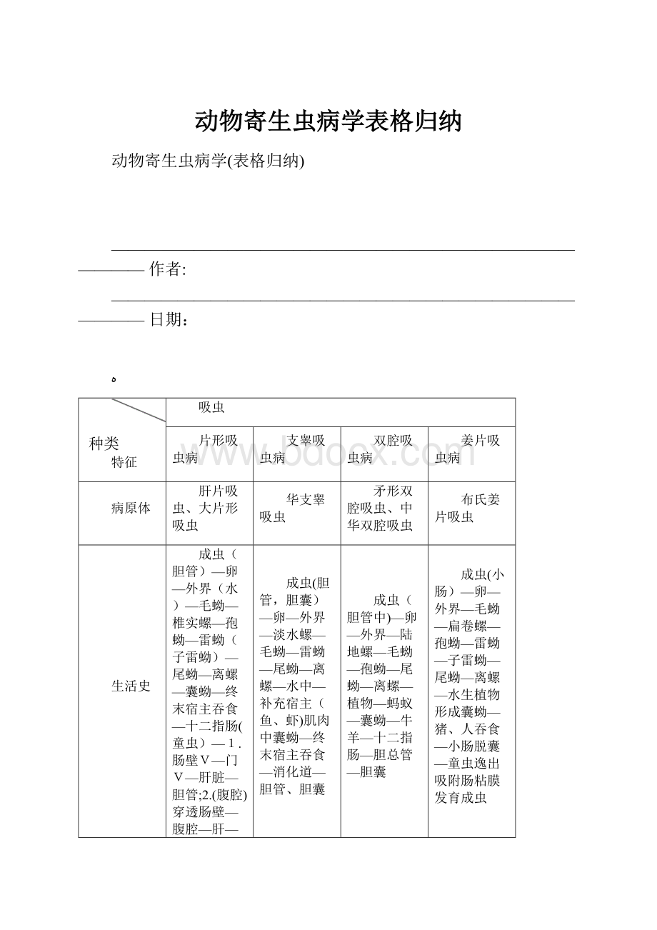 动物寄生虫病学表格归纳.docx