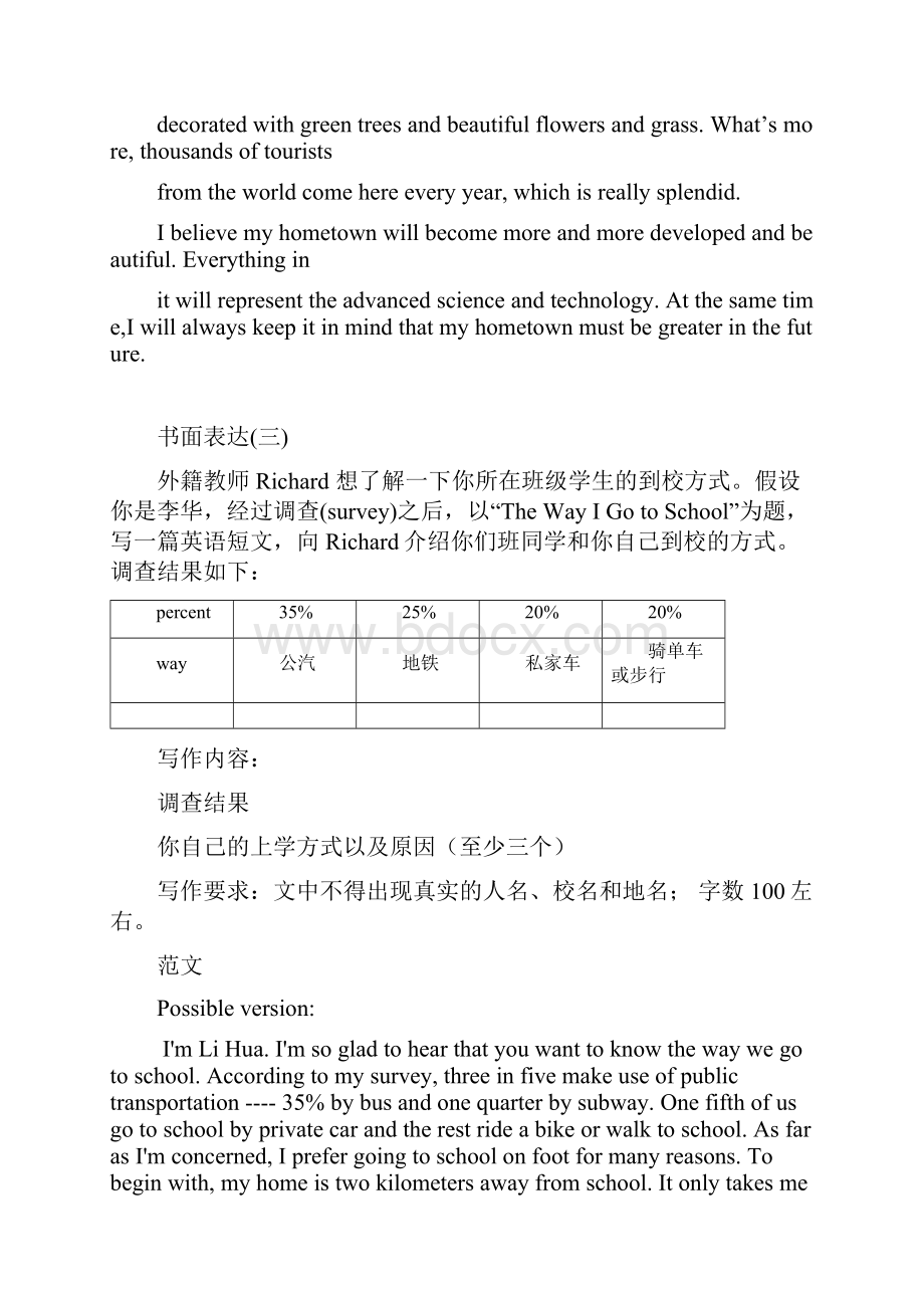 高考英语书面表达背诵范文25篇.docx_第3页