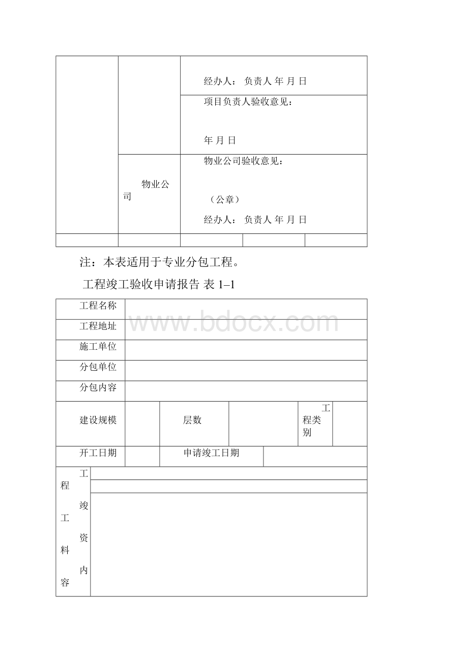 总包分包工程竣工验收报告.docx_第2页