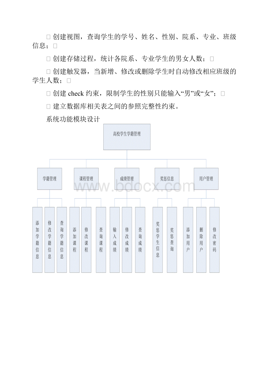 数据库课程设计高校学籍管理.docx_第2页