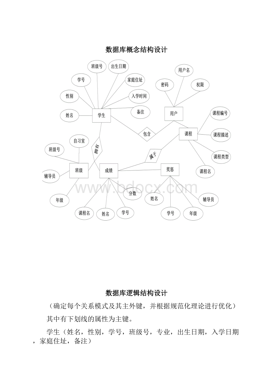 数据库课程设计高校学籍管理.docx_第3页