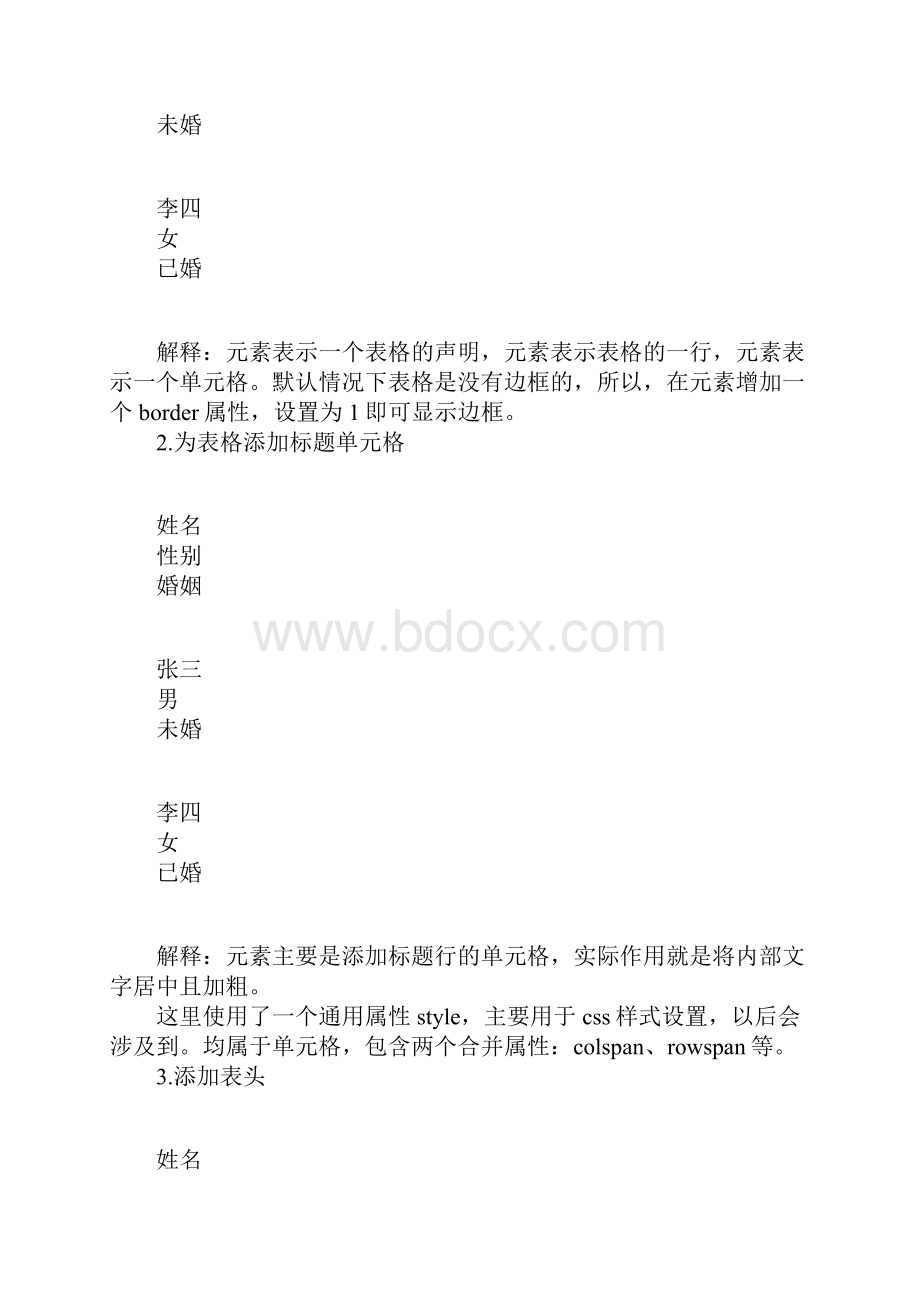 html5动态表格.docx_第2页