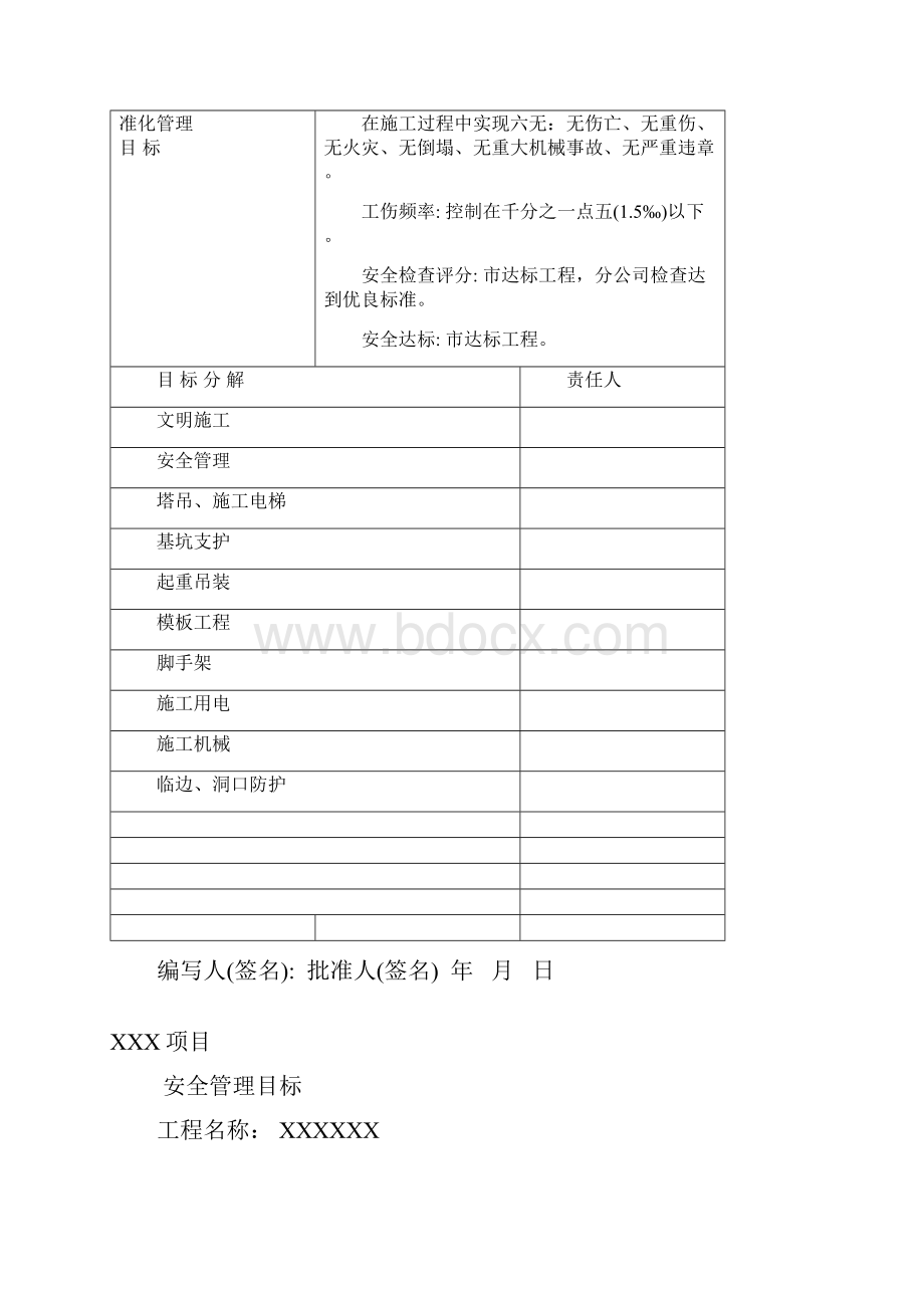 施工现场目标分解管理.docx_第3页