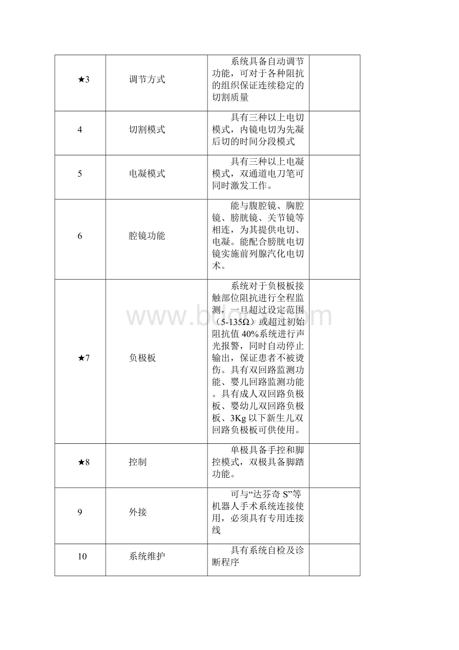 01全自动内镜清洗消毒机.docx_第3页