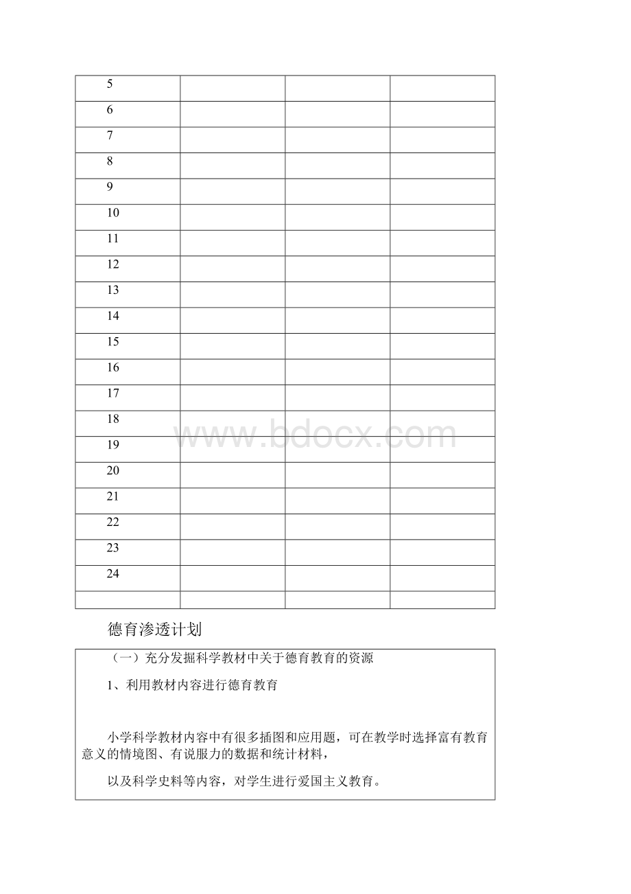 五年级科学穆晓丹.docx_第3页