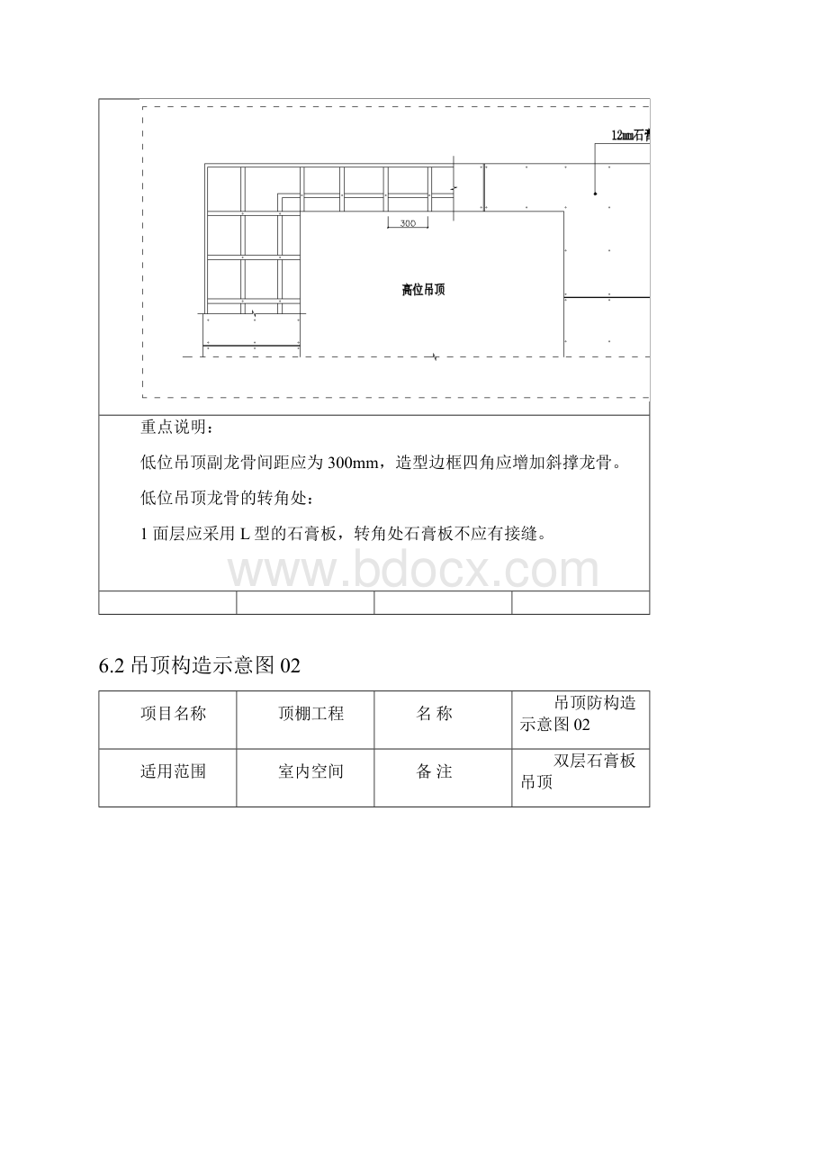 室内吊顶工艺主题分享.docx_第3页