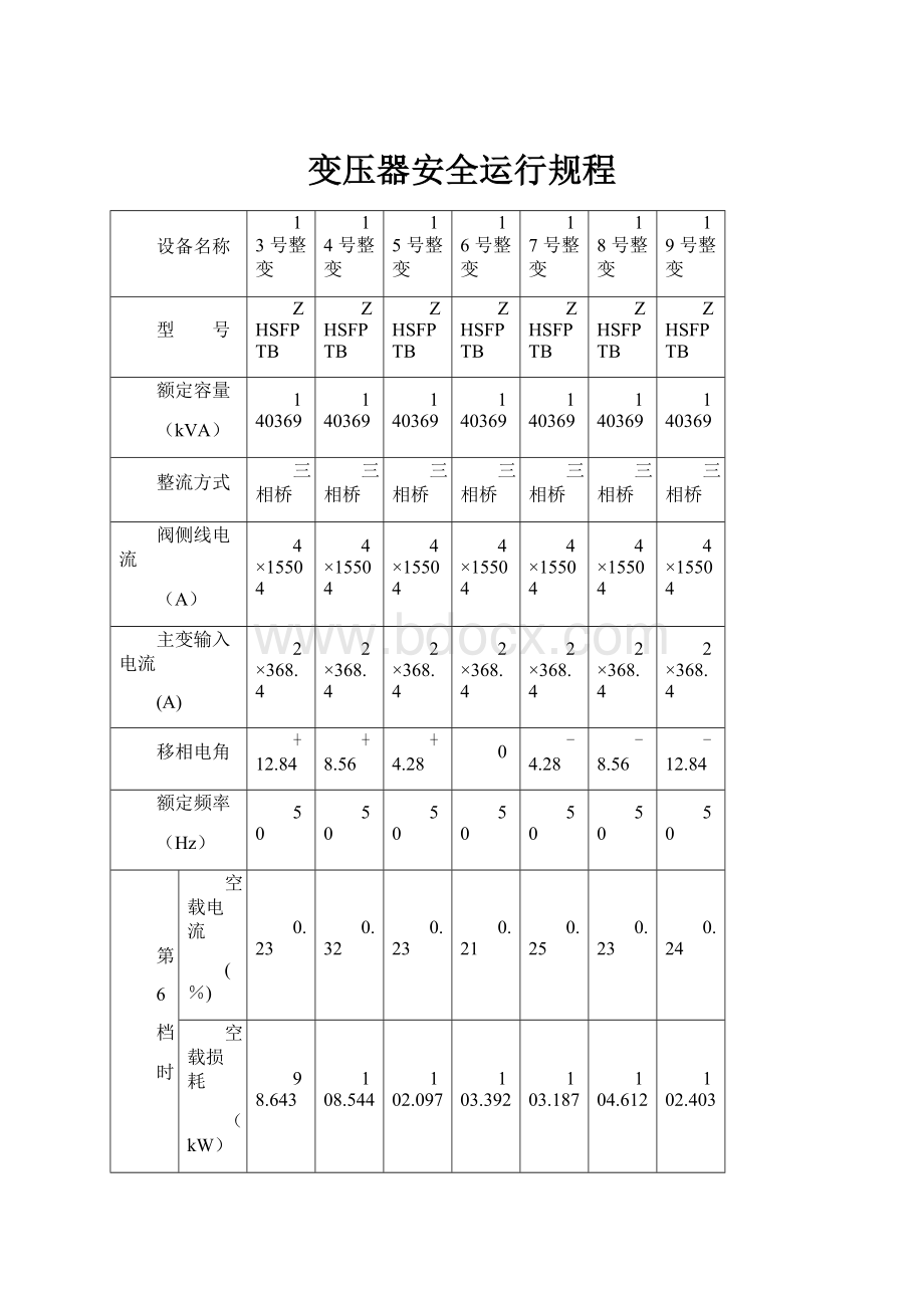 变压器安全运行规程.docx