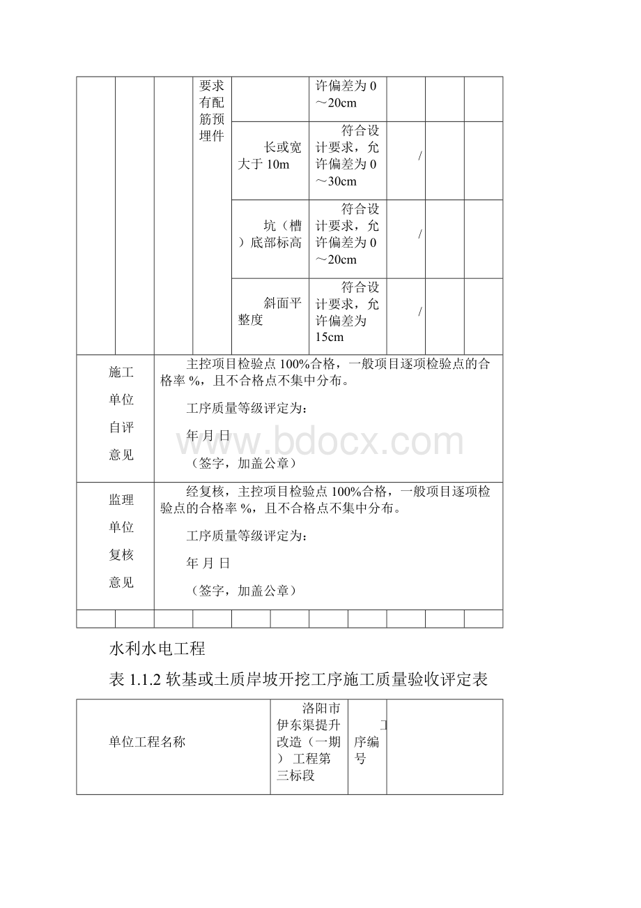 挡墙基础开挖处理评定表1.docx_第3页