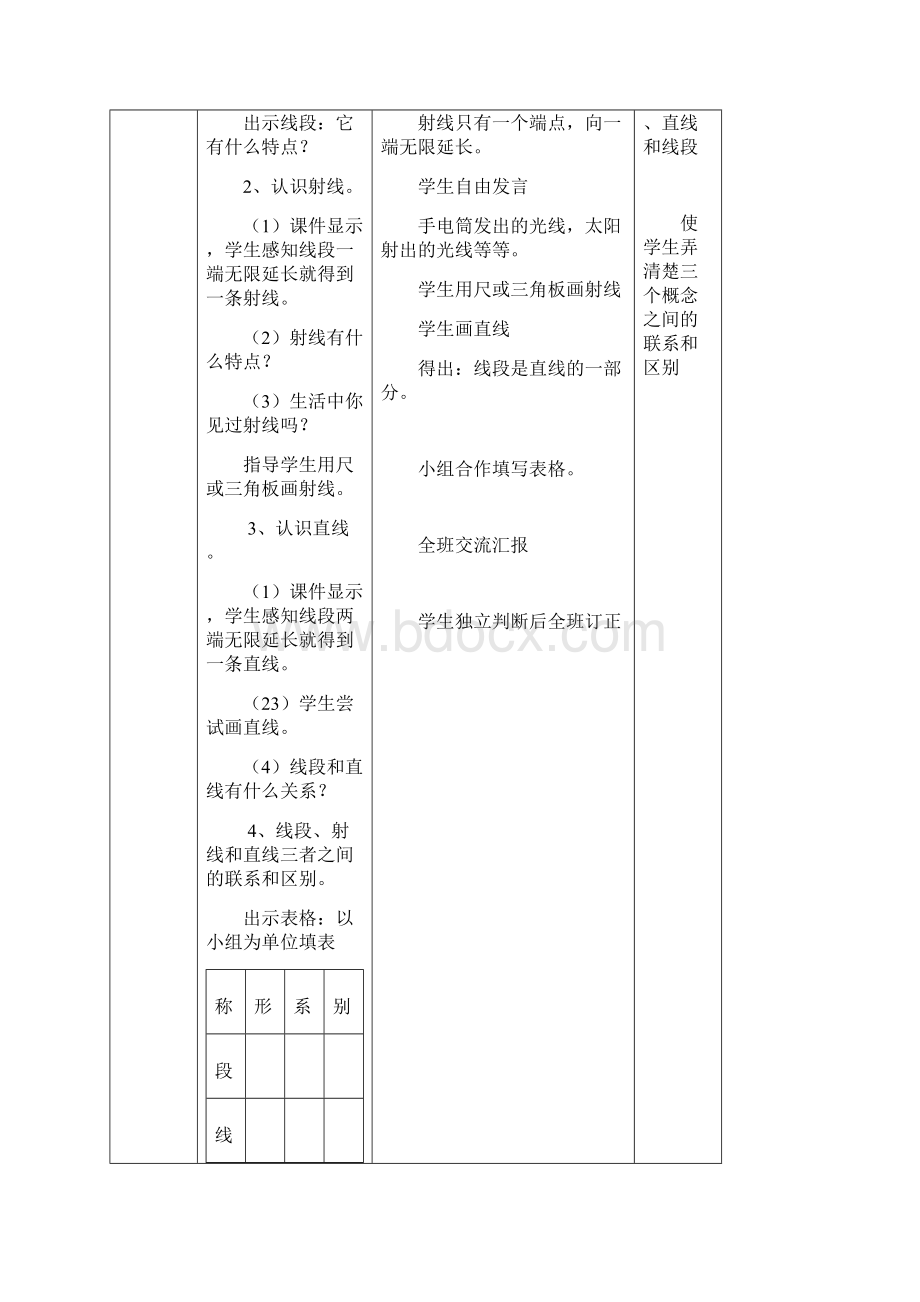 新人教版小学数学四年级上教案.docx_第2页