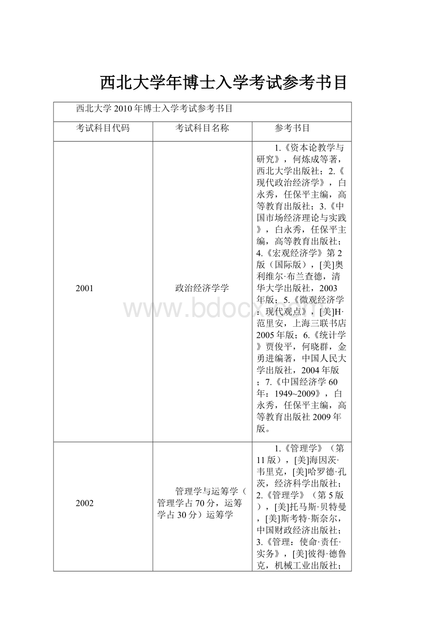 西北大学年博士入学考试参考书目.docx_第1页