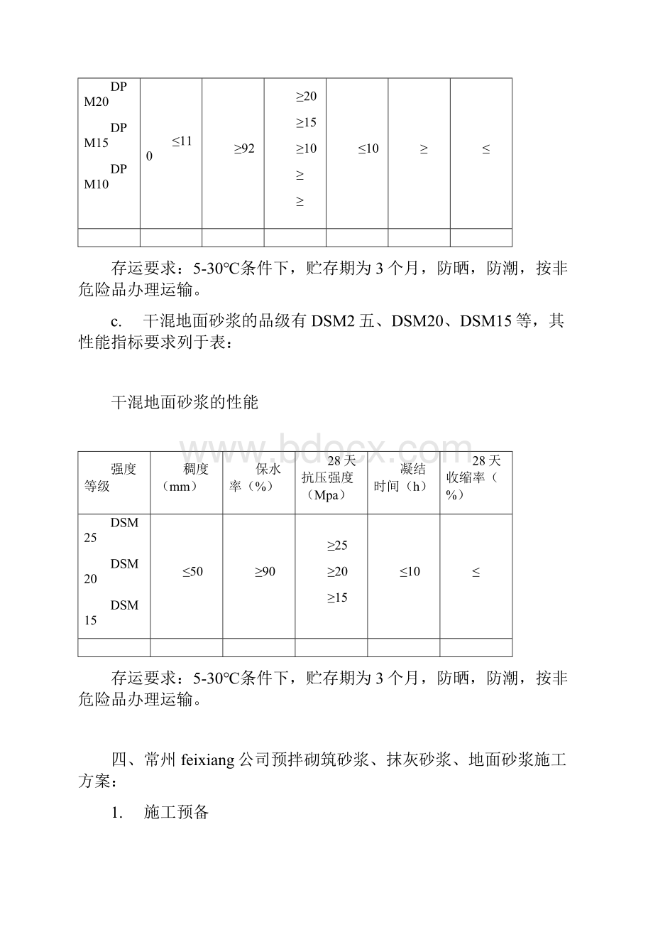 干混砌筑砂浆性能.docx_第2页