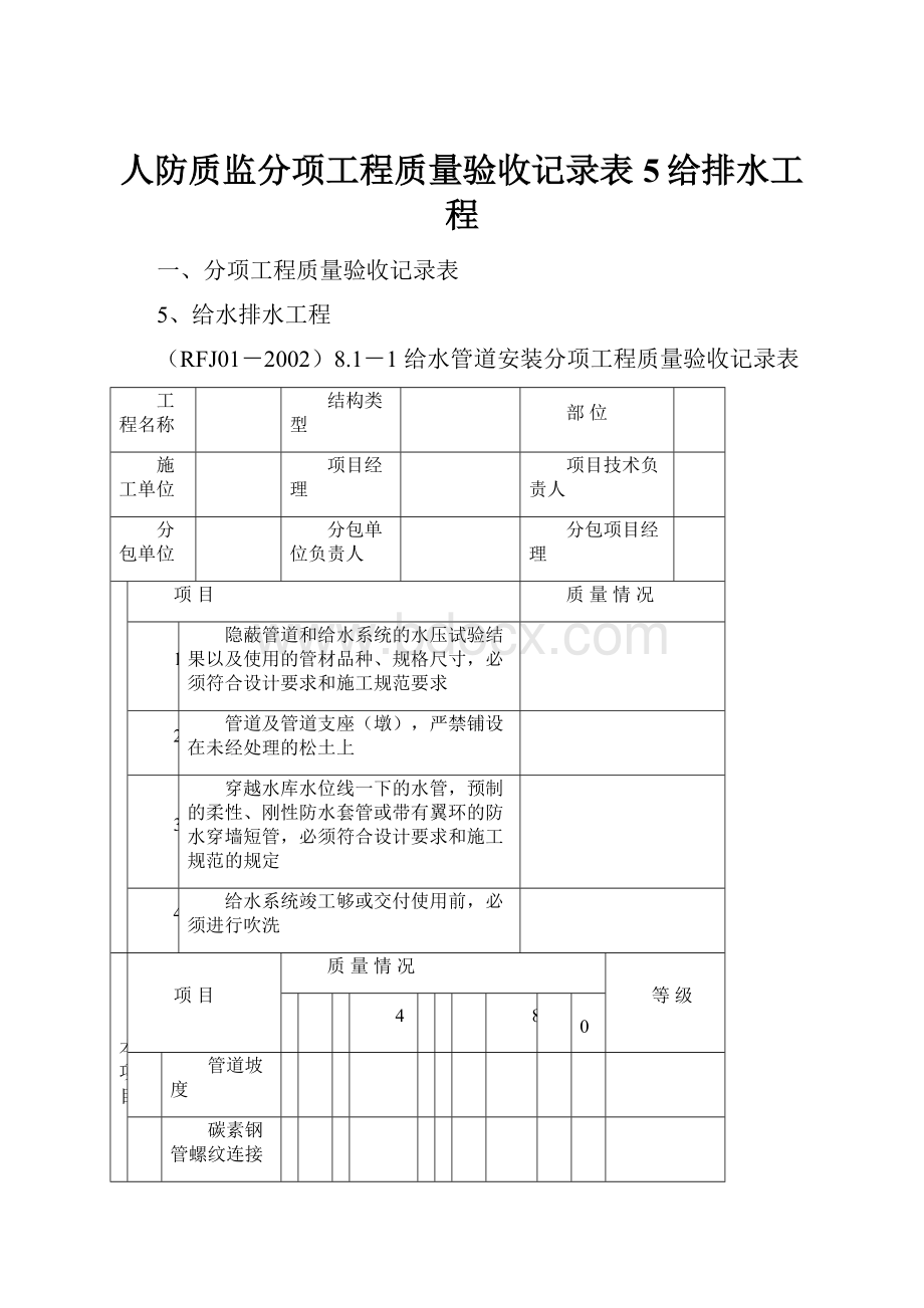 人防质监分项工程质量验收记录表5给排水工程.docx