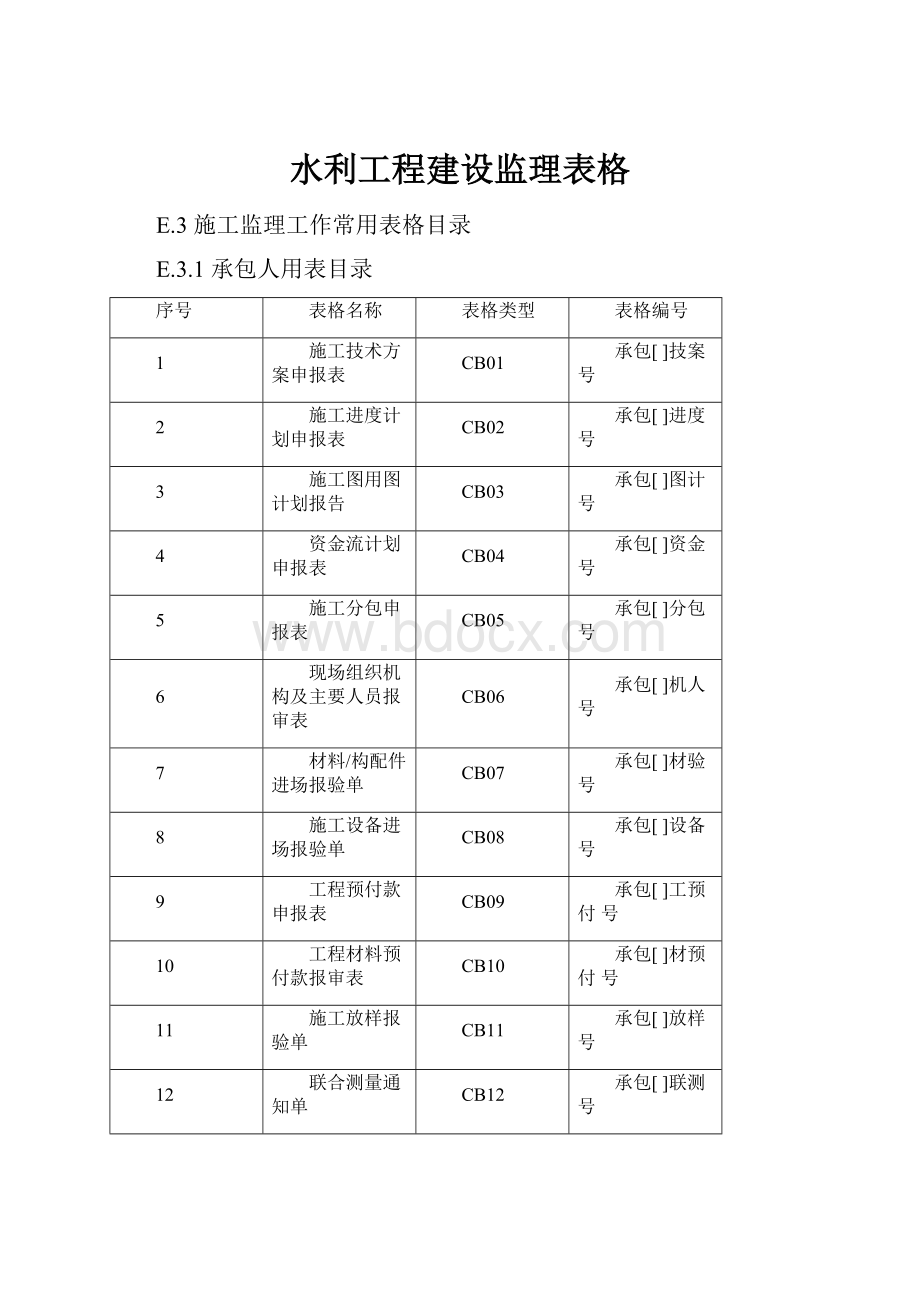 水利工程建设监理表格.docx_第1页