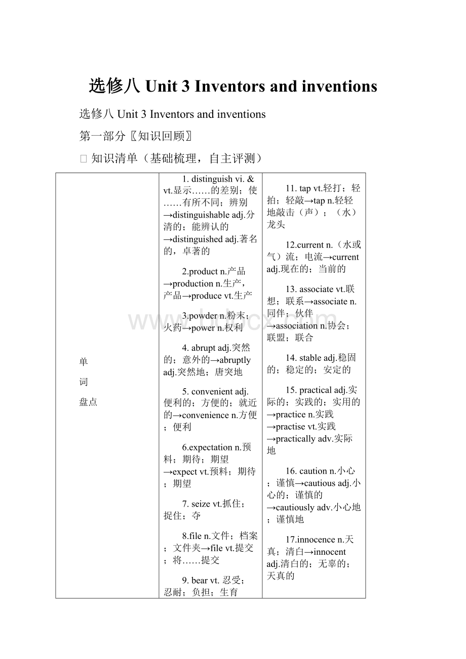 选修八 Unit 3Inventors and inventions.docx_第1页