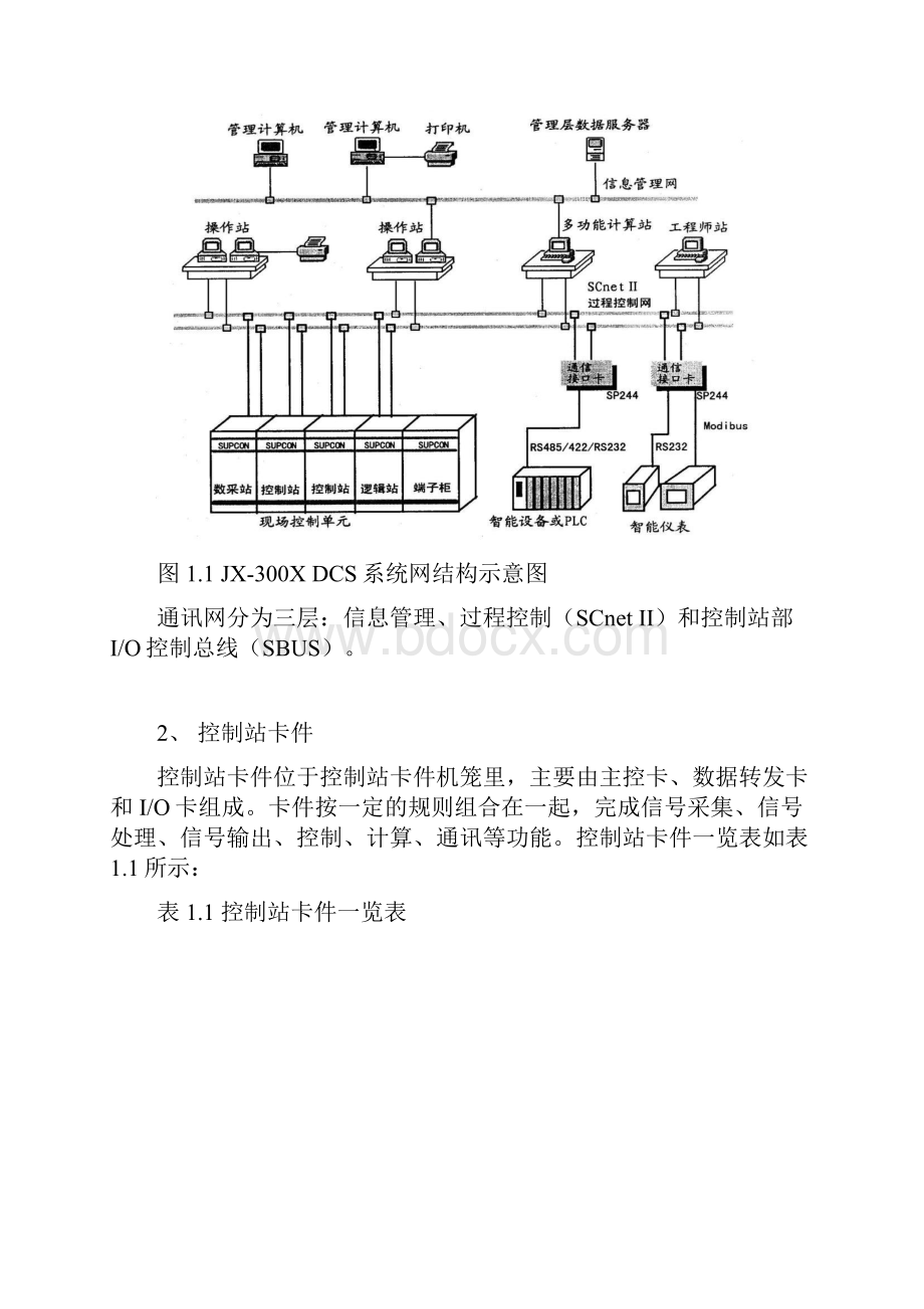 DCS与工业组态软件实验报告.docx_第2页